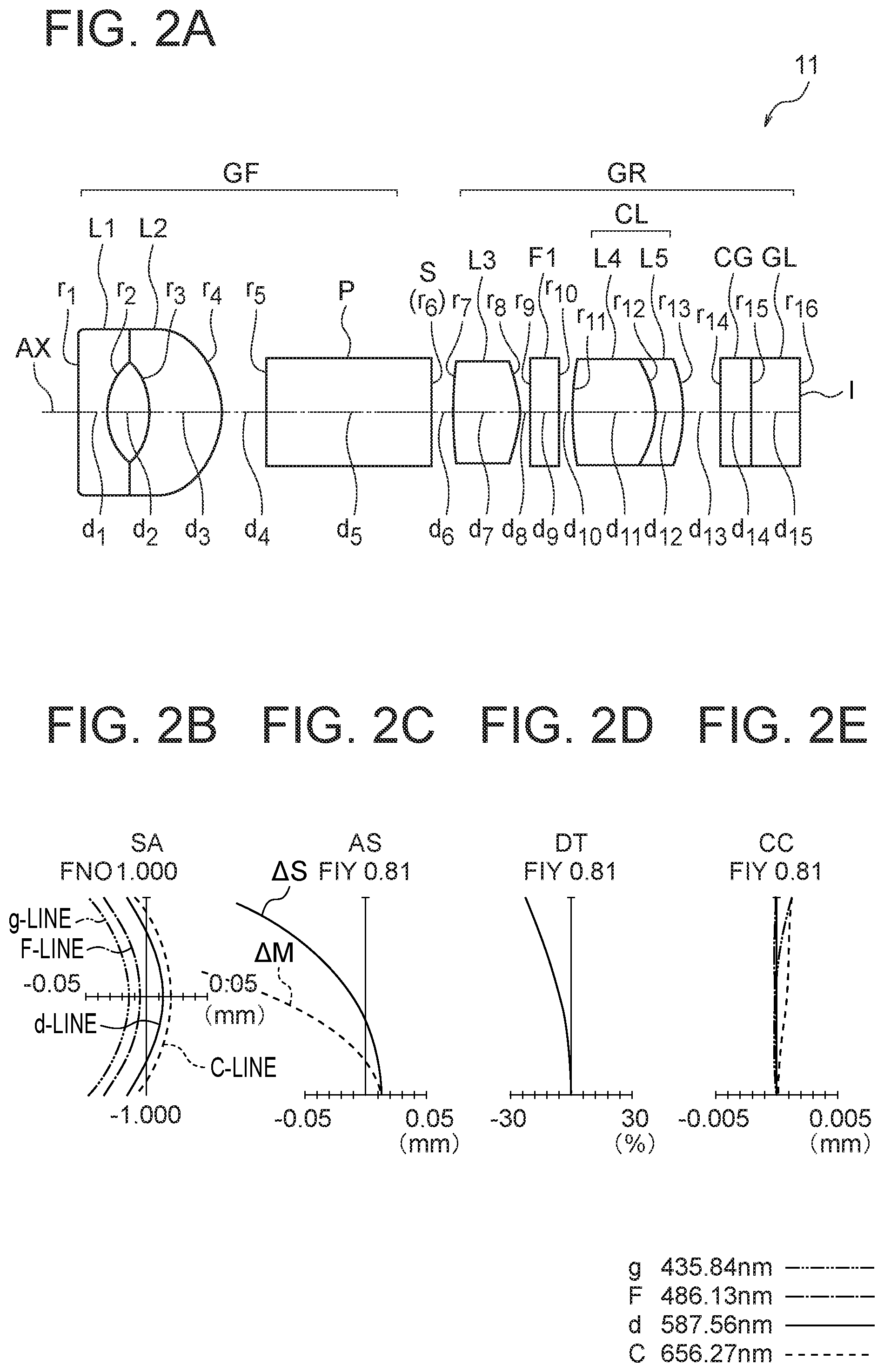 Patent US12313906 Figure 2 – Objective optical system, image pickup apparatus,and endoscope