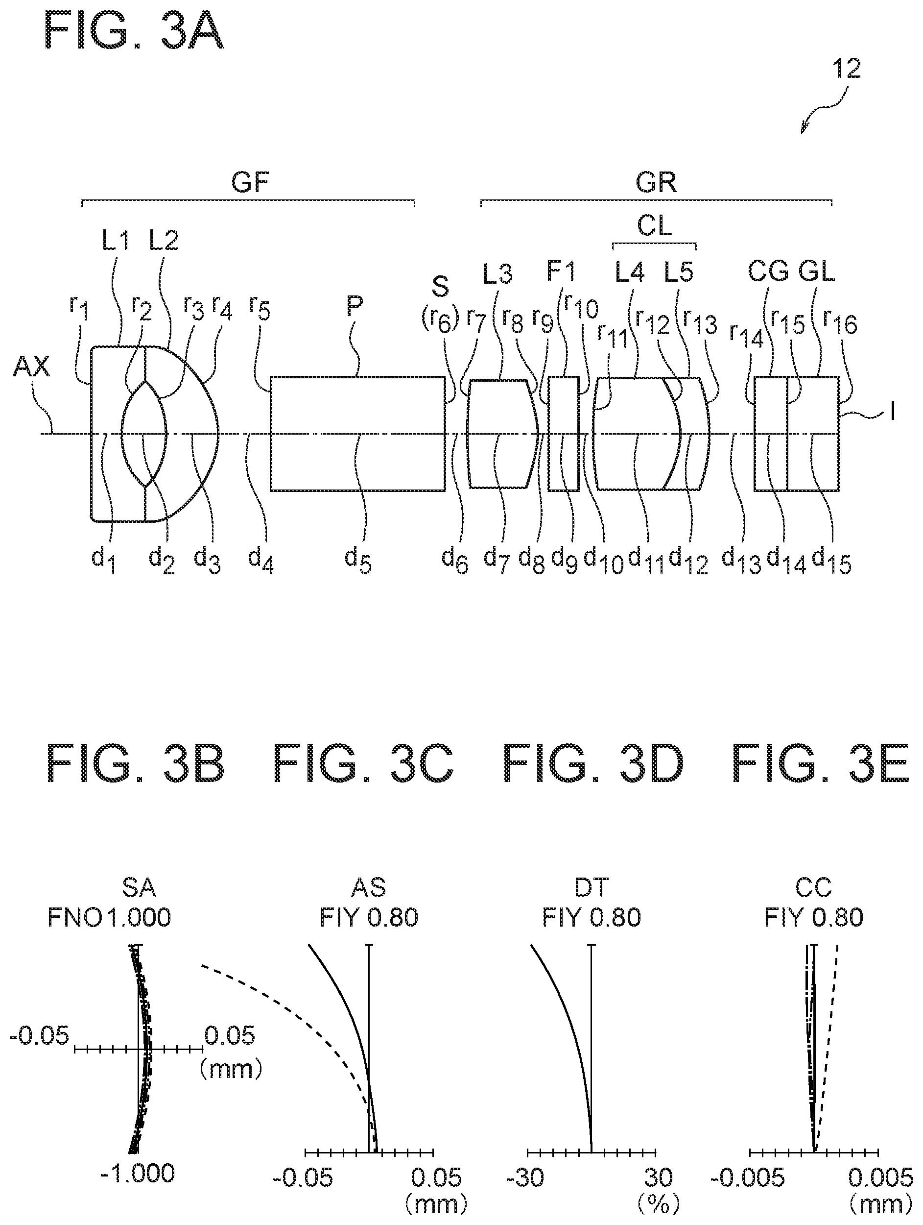 Patent US12313906 Figure 3 – Objective optical system, image pickup apparatus,and endoscope