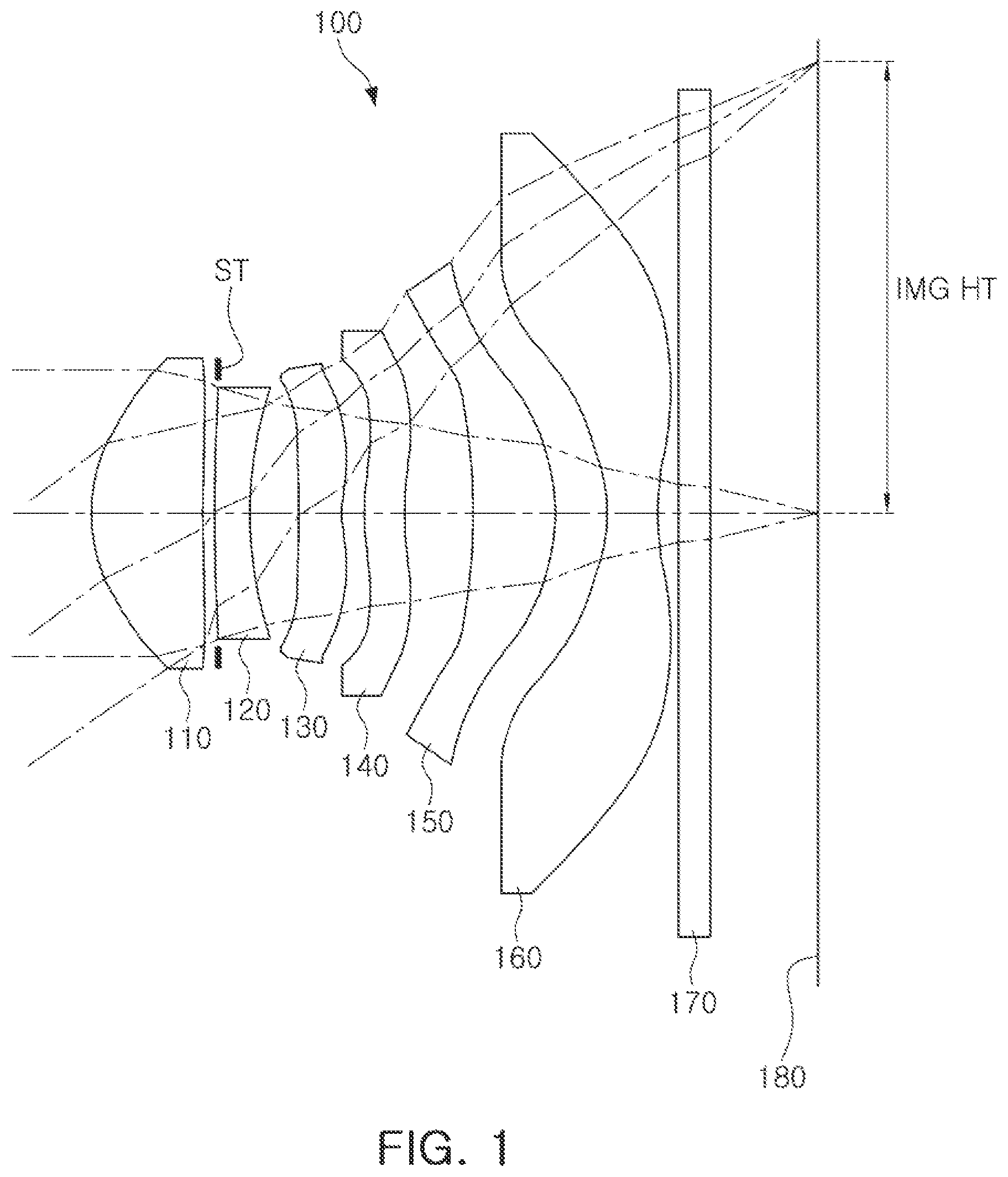 Patent US12313909 — Optical imaging system — Figure 1