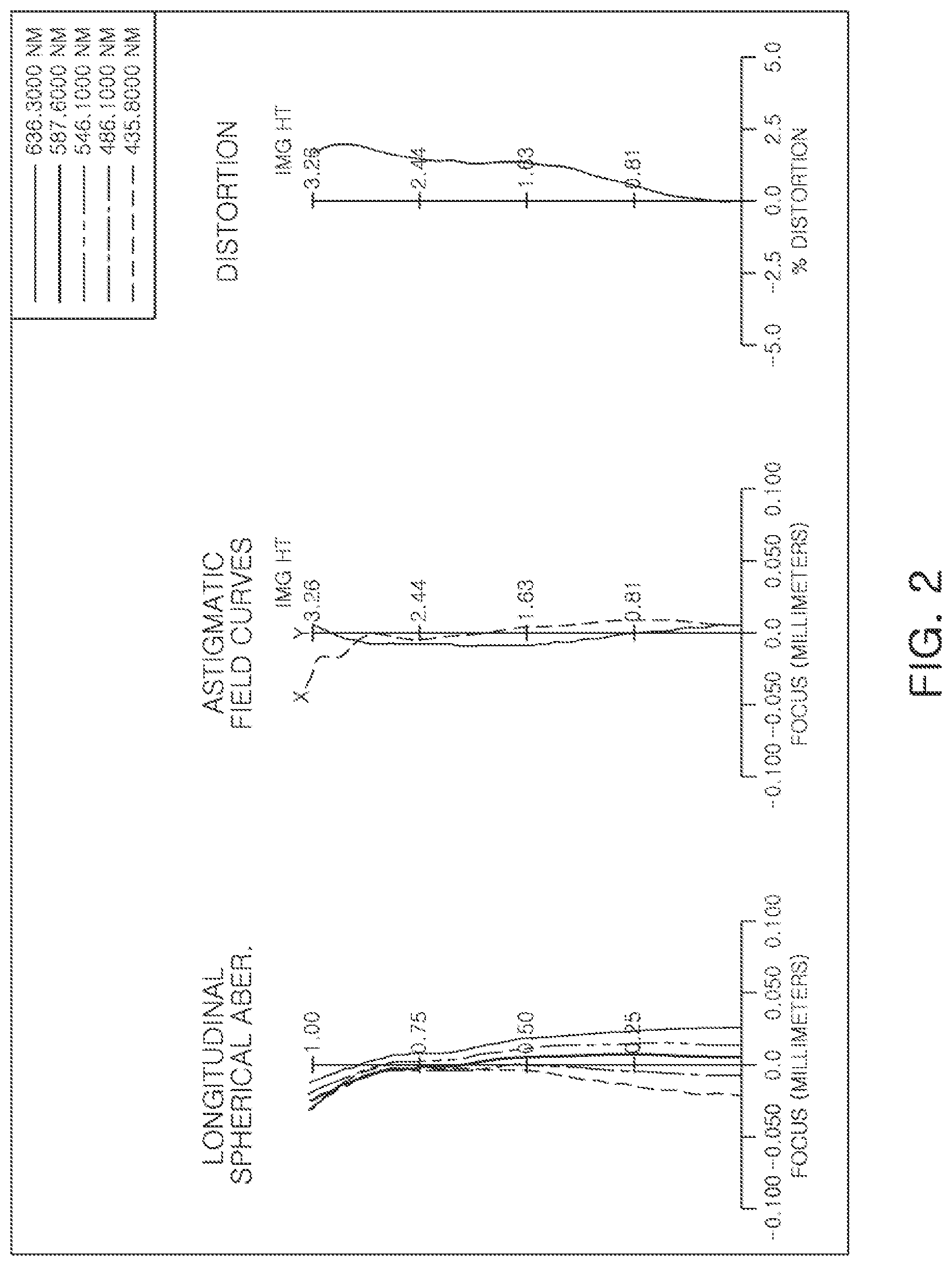 Patent US12313909 Figure 2 – Optical imaging system