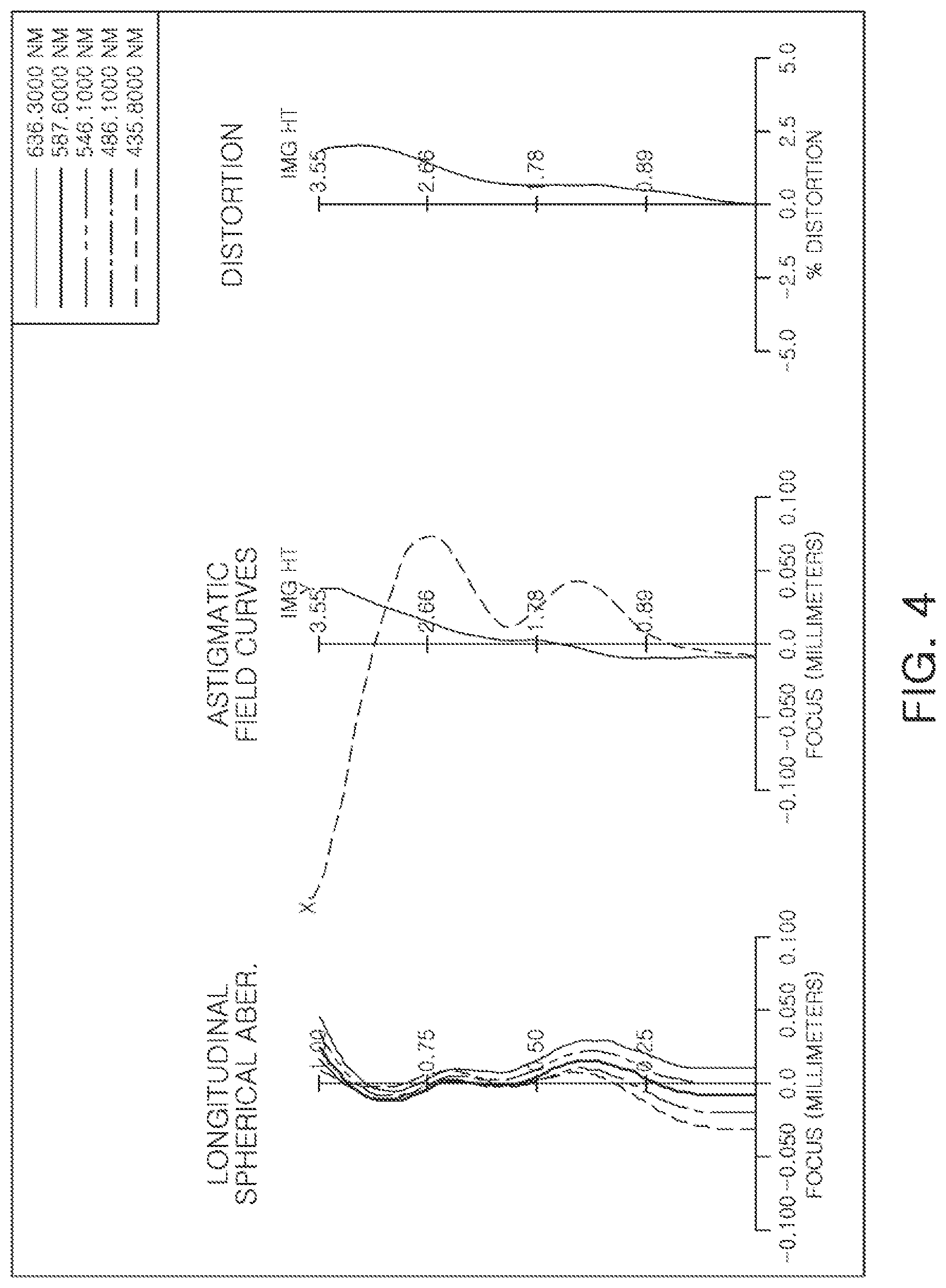 Patent US12313909 Figure 4 – Optical imaging system