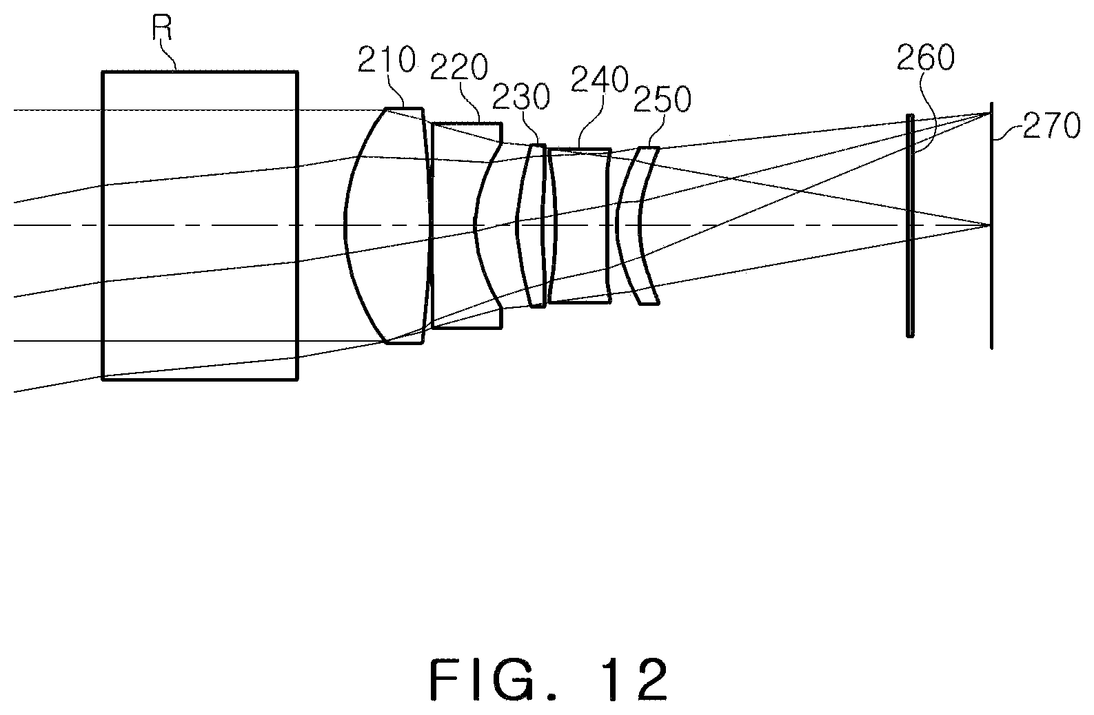 Patent US12313910 Figure 10 – Portable electronic device, optical imaging system, and lens assembly