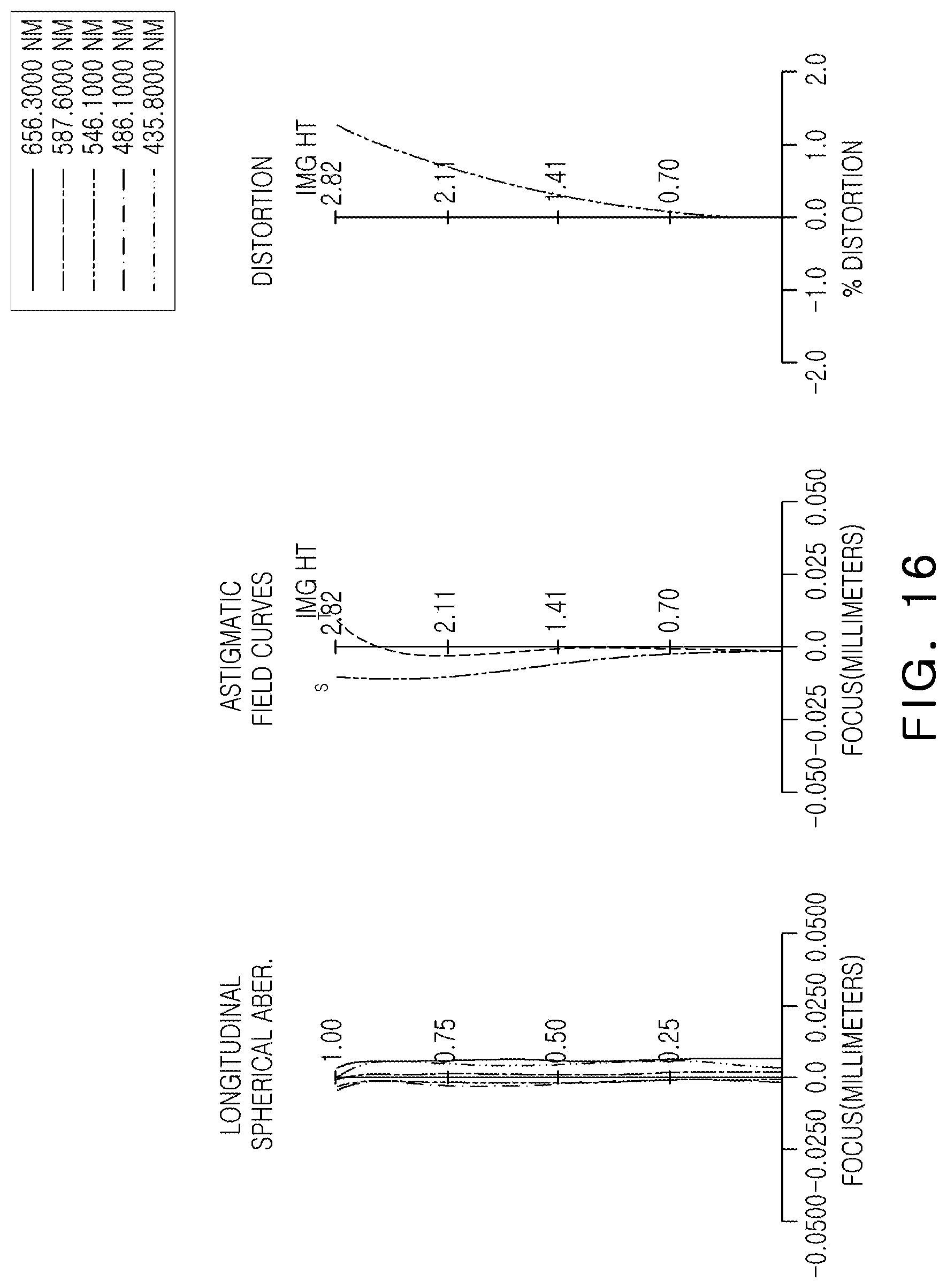 Patent US12313910 Figure 14 – Portable electronic device, optical imaging system, and lens assembly