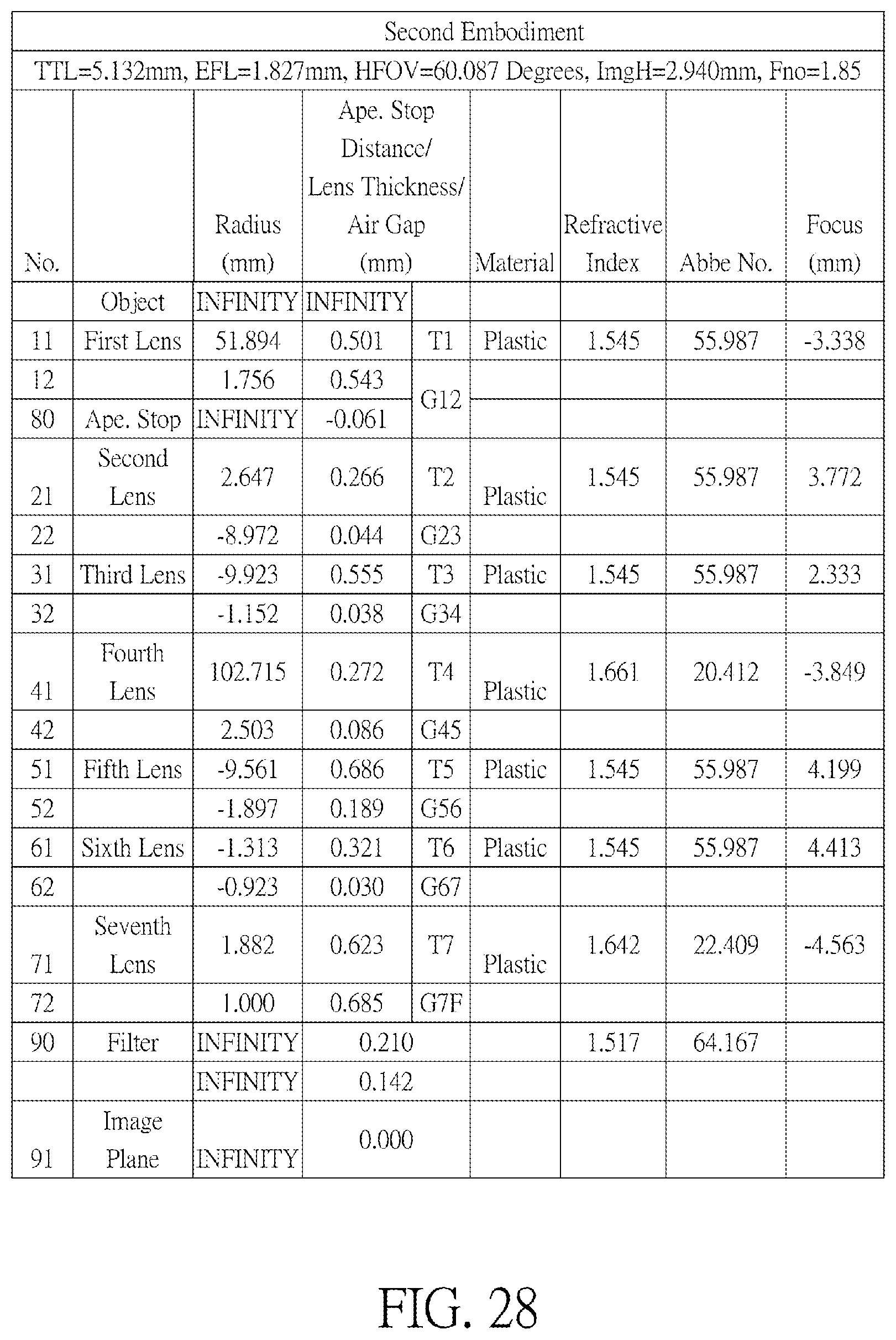 Patent US12313911 Figure 15 – Optical imaging lens
