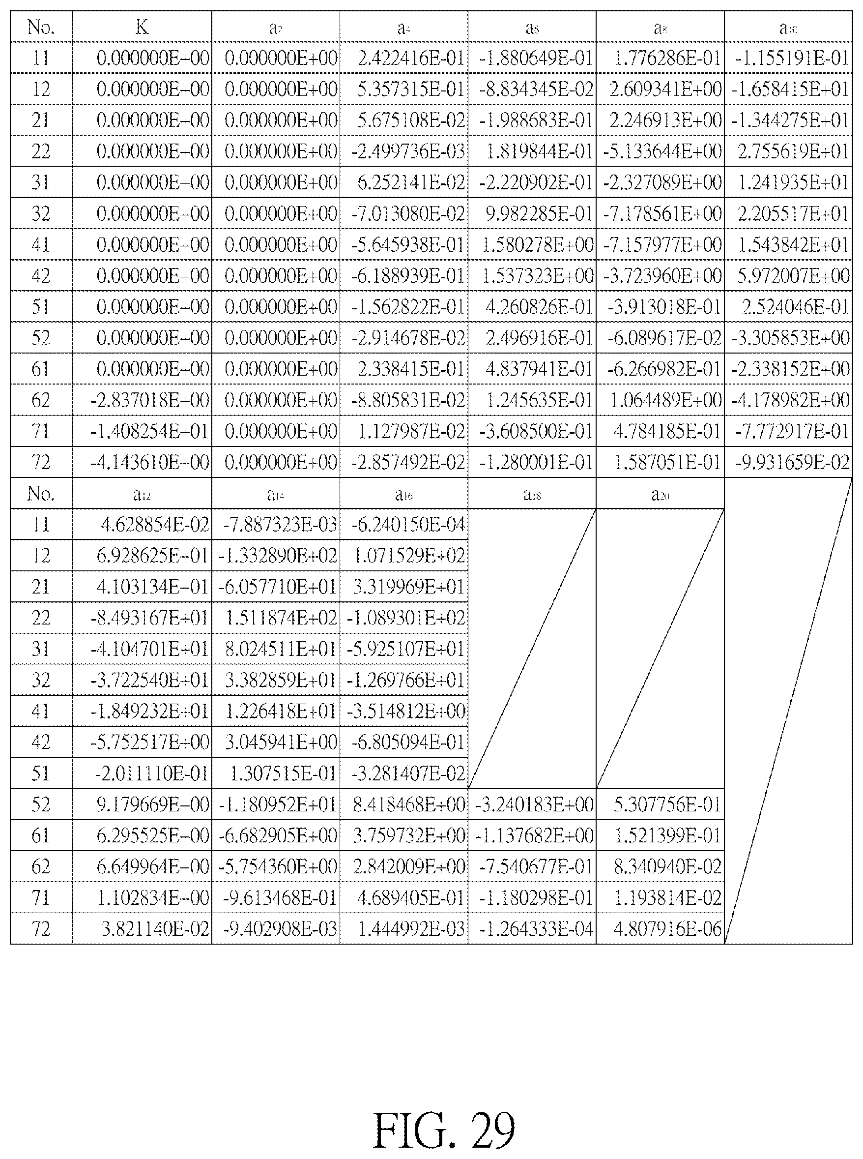 Patent US12313911 Figure 16 – Optical imaging lens