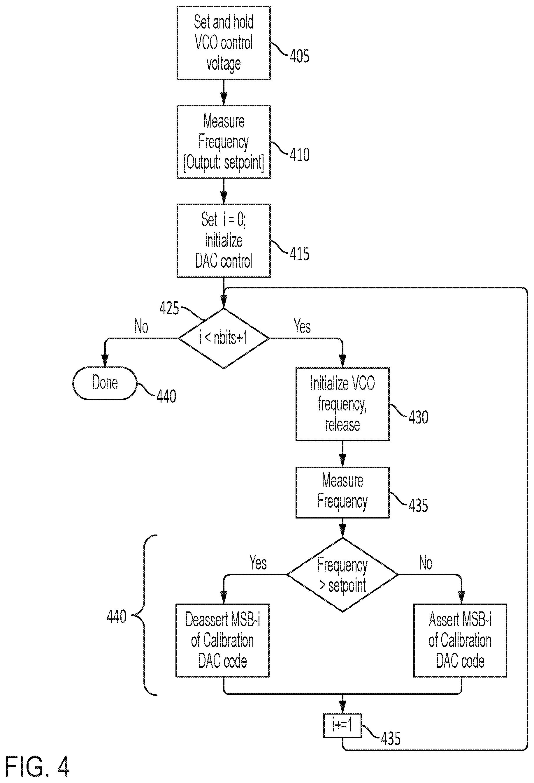 Patent US12313912 Figure 5 – Electronic contact lens data receiver circuit