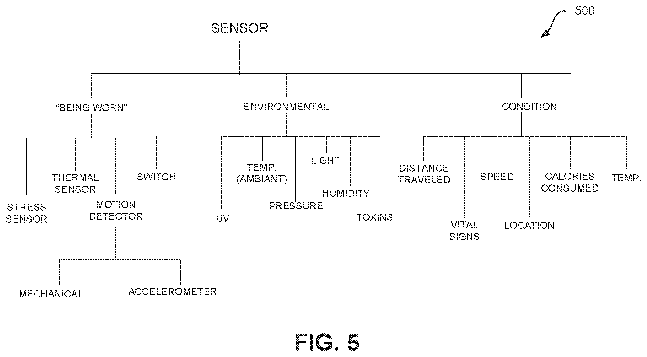 Patent US12313913 Figure 10 – System for powering head-worn personal electronic apparatus