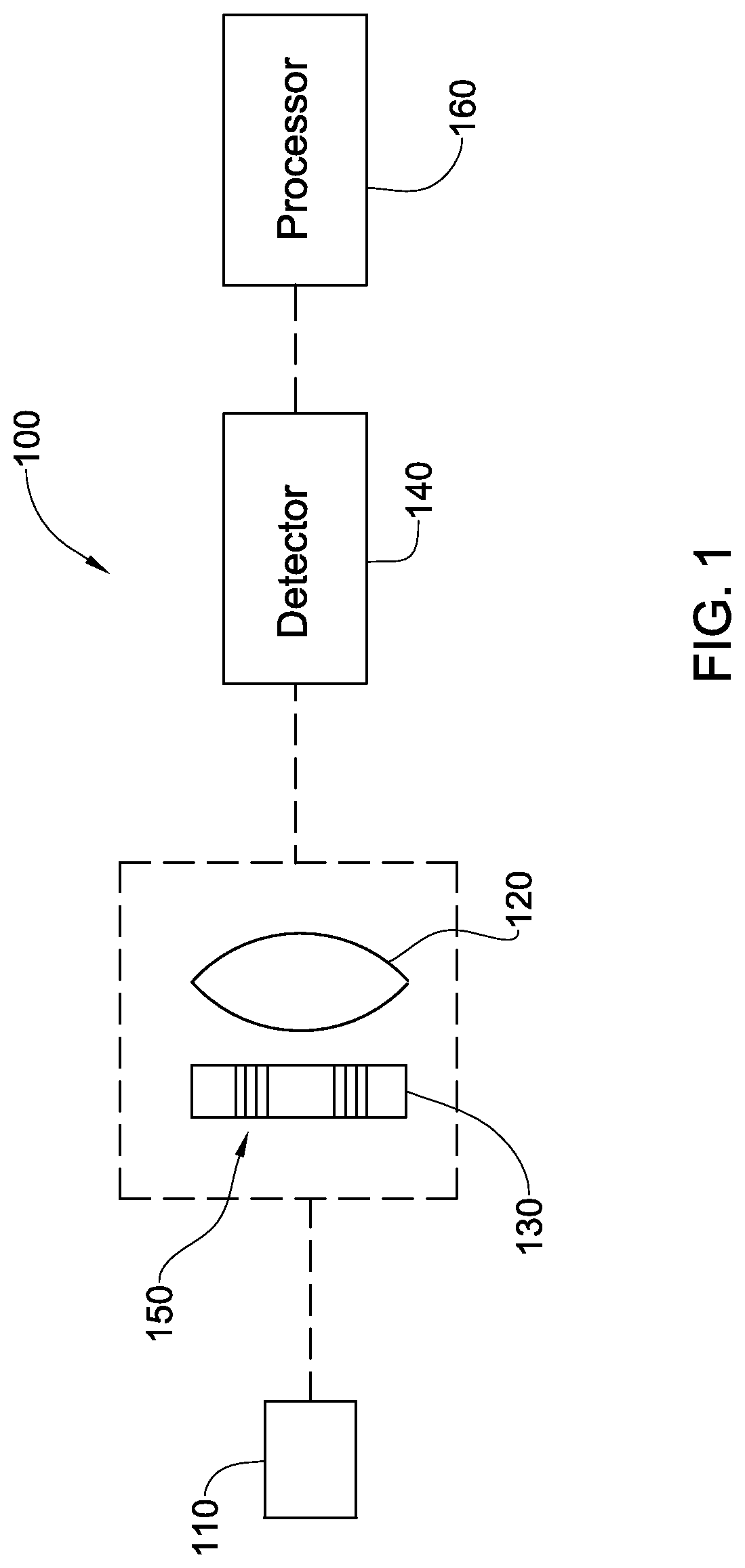 Patent US12313916 Figure 1 – Optical apparatus with structure for liquid invariant performance
