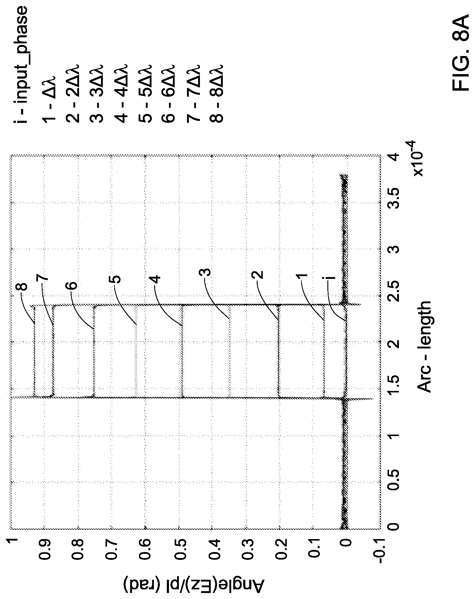 Patent US12313916 Figure 7 – Optical apparatus with structure for liquid invariant performance