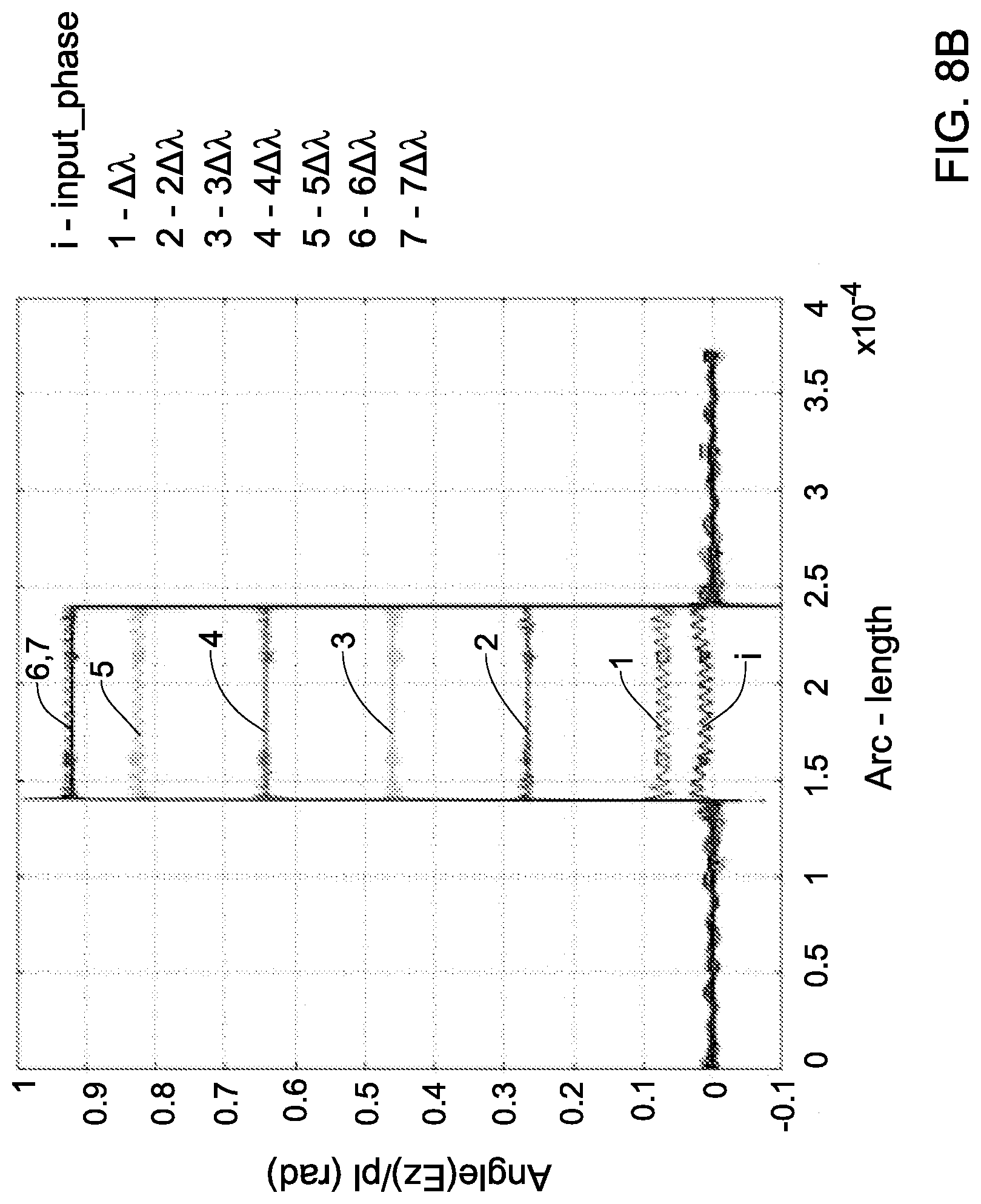 Patent US12313916 Figure 8 – Optical apparatus with structure for liquid invariant performance