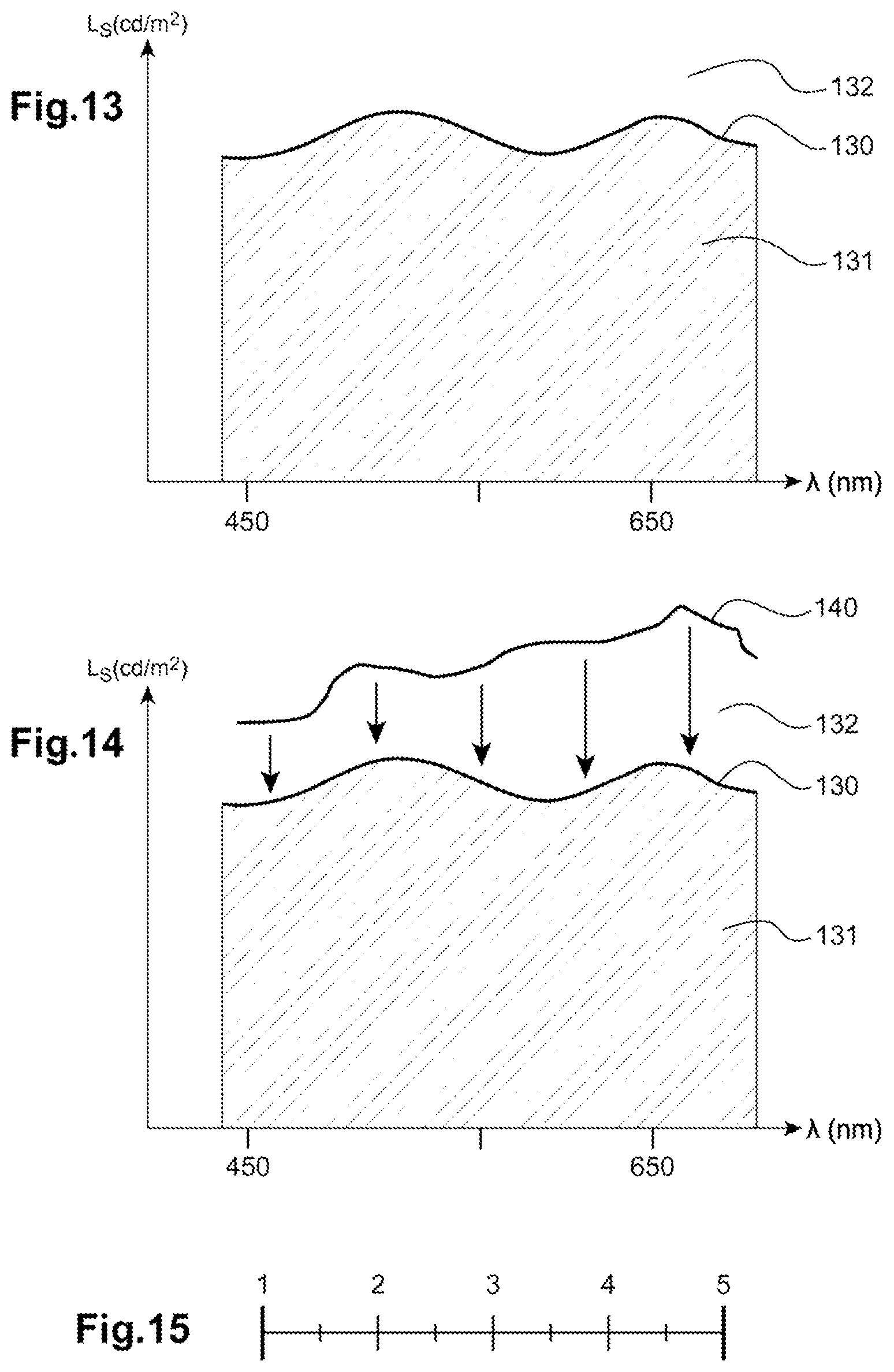 Patent US12313917 Figure 5 – Method for determining a filter for an ophthalmic lens and ophthalmic lens comprising such a filter