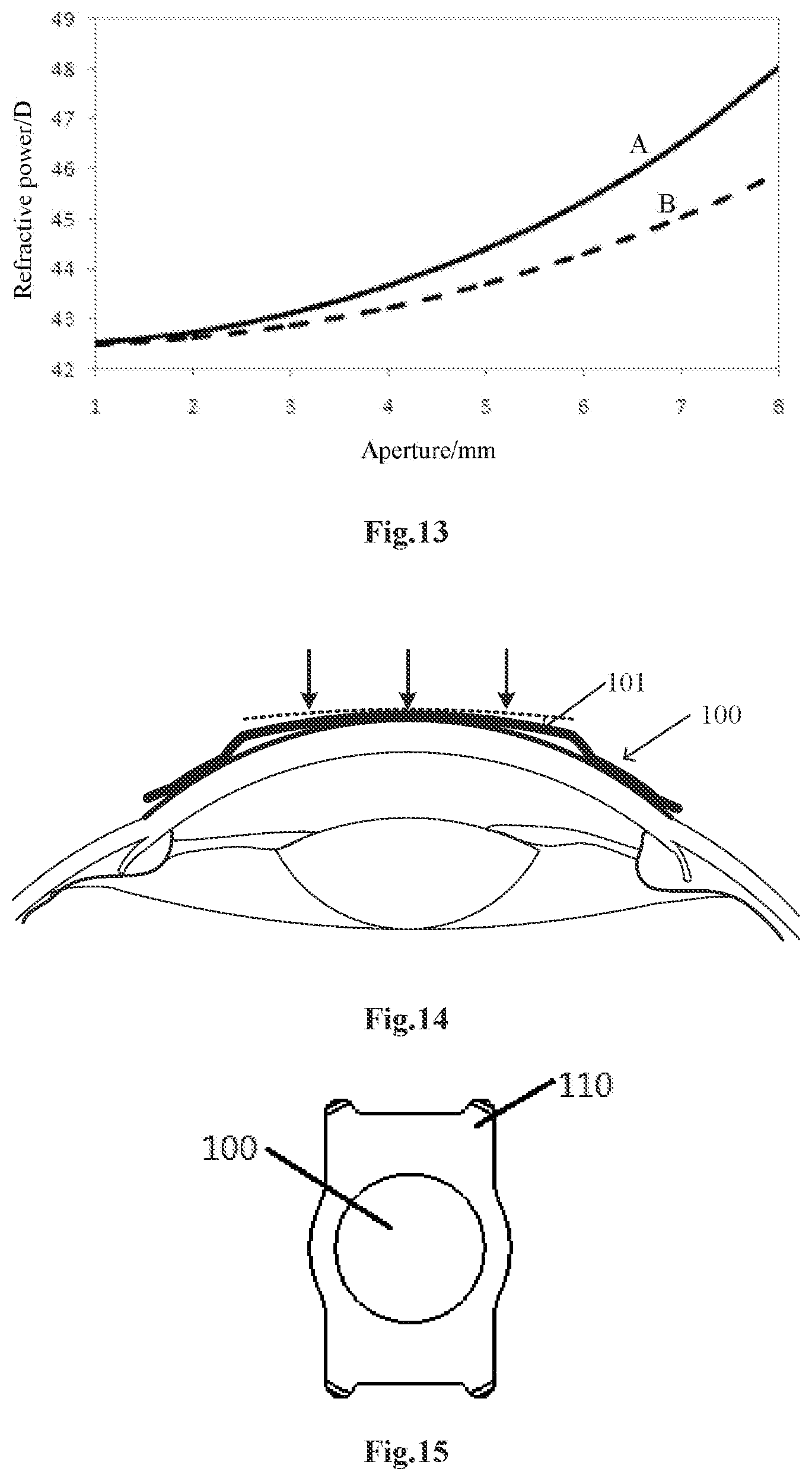 Patent US12313918 Figure 6 – Vision correction lens and method for preparation of the same