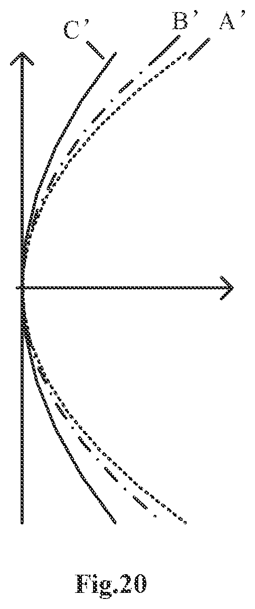 Patent US12313918 Figure 9 – Vision correction lens and method for preparation of the same