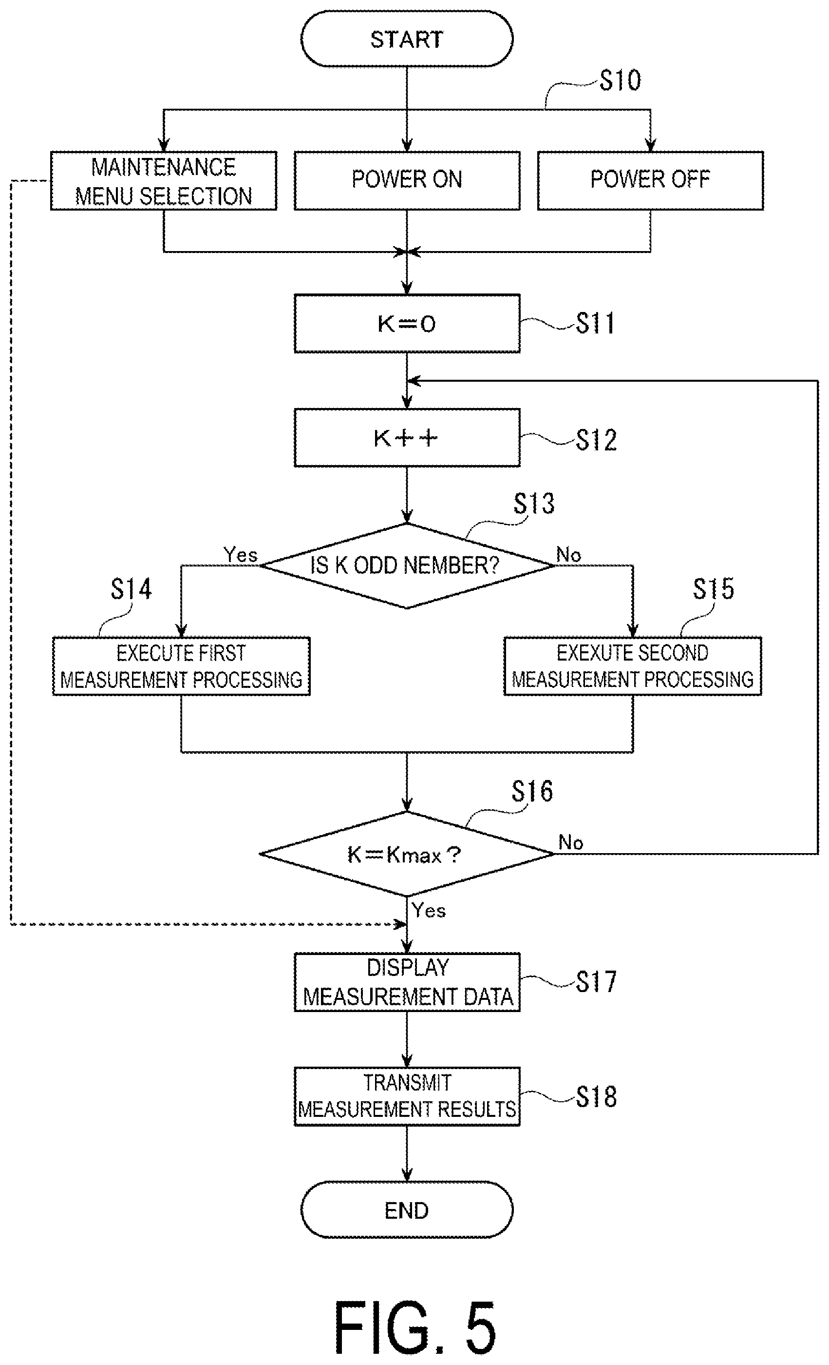 Patent US12313922 Figure 4 – Liquid crystal apparatus and electronic device
