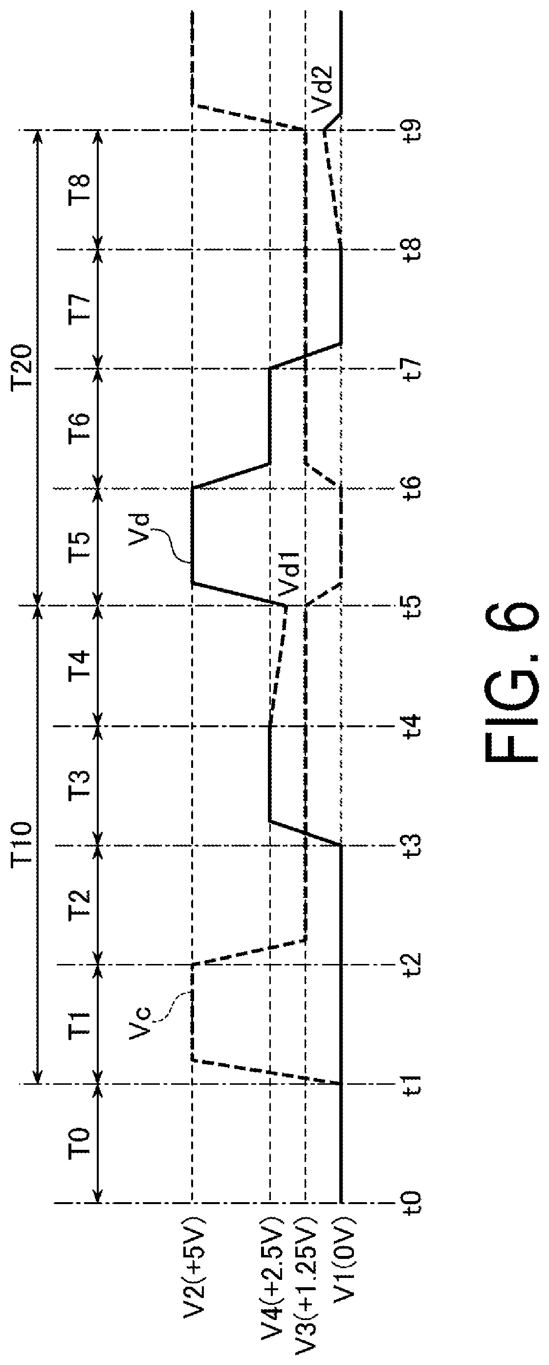 Patent US12313922 Figure 5 – Liquid crystal apparatus and electronic device