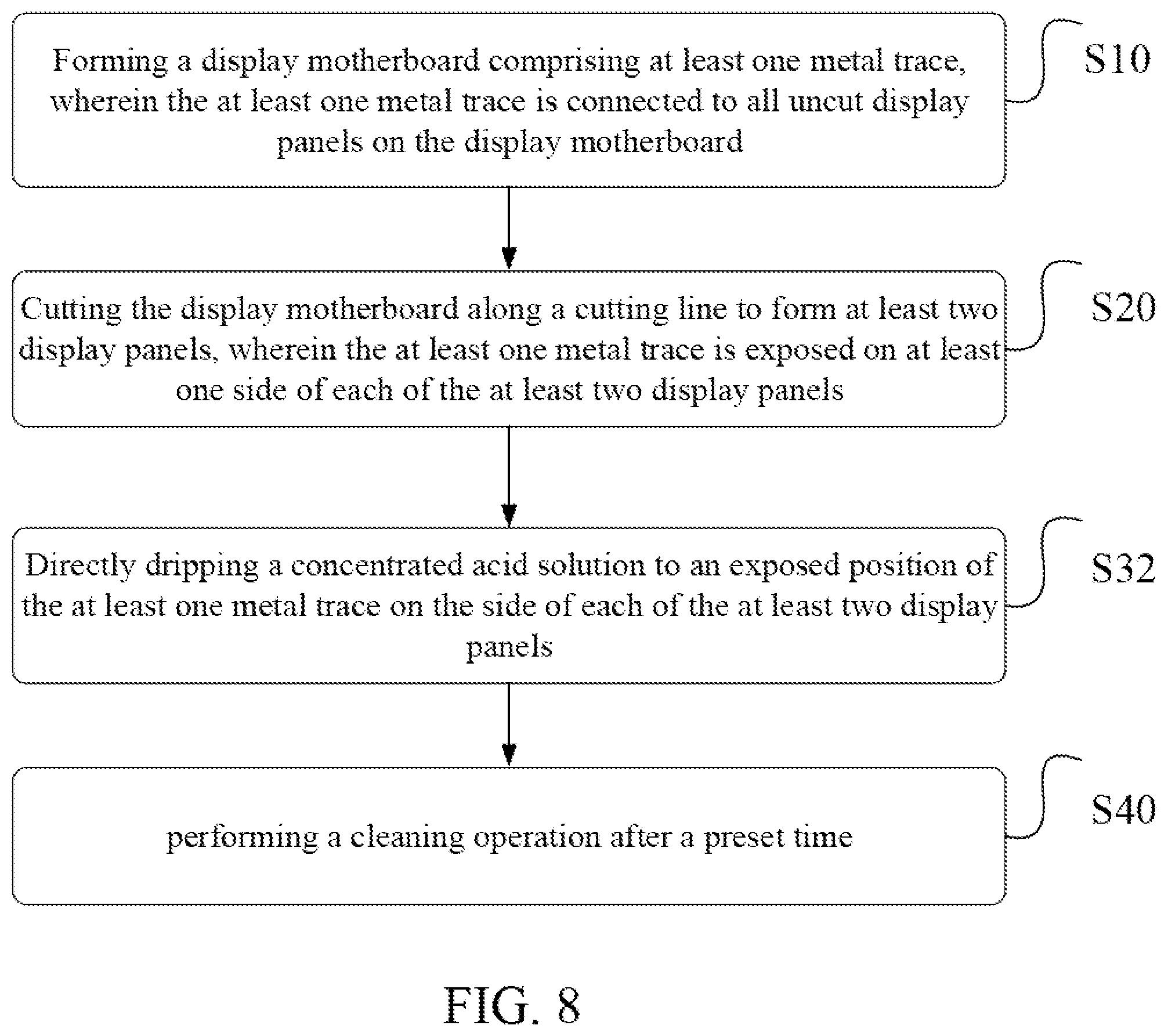 Patent US12313926 Figure 4 – Display panel, method of making the same, and display device