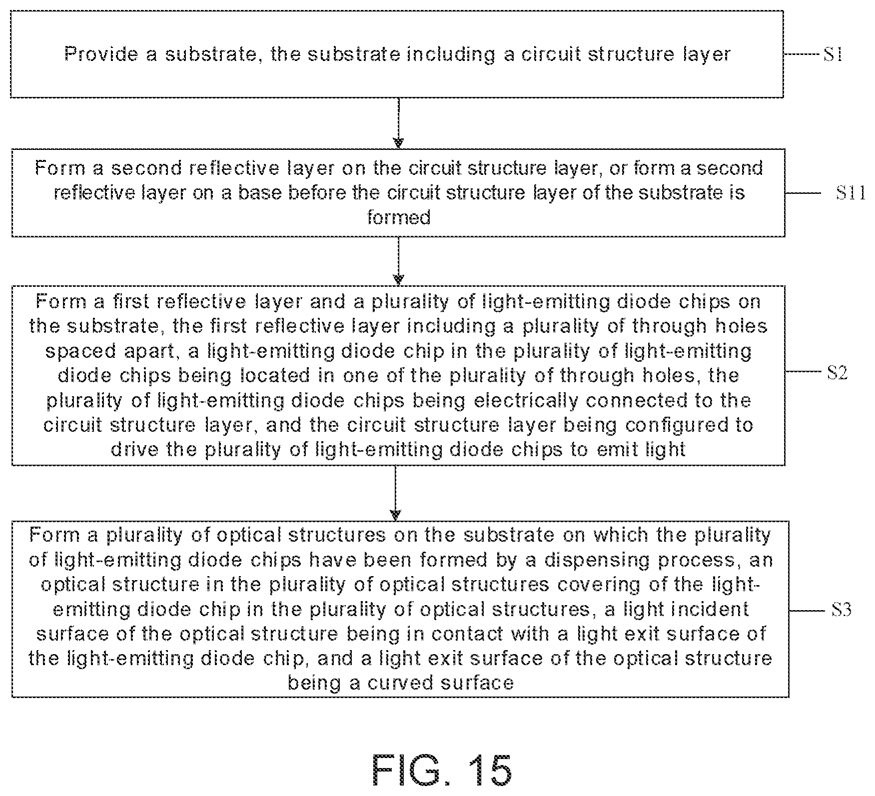 Patent US12313933 Figure 13 – Backplane and method for manufacturing the same, and display device