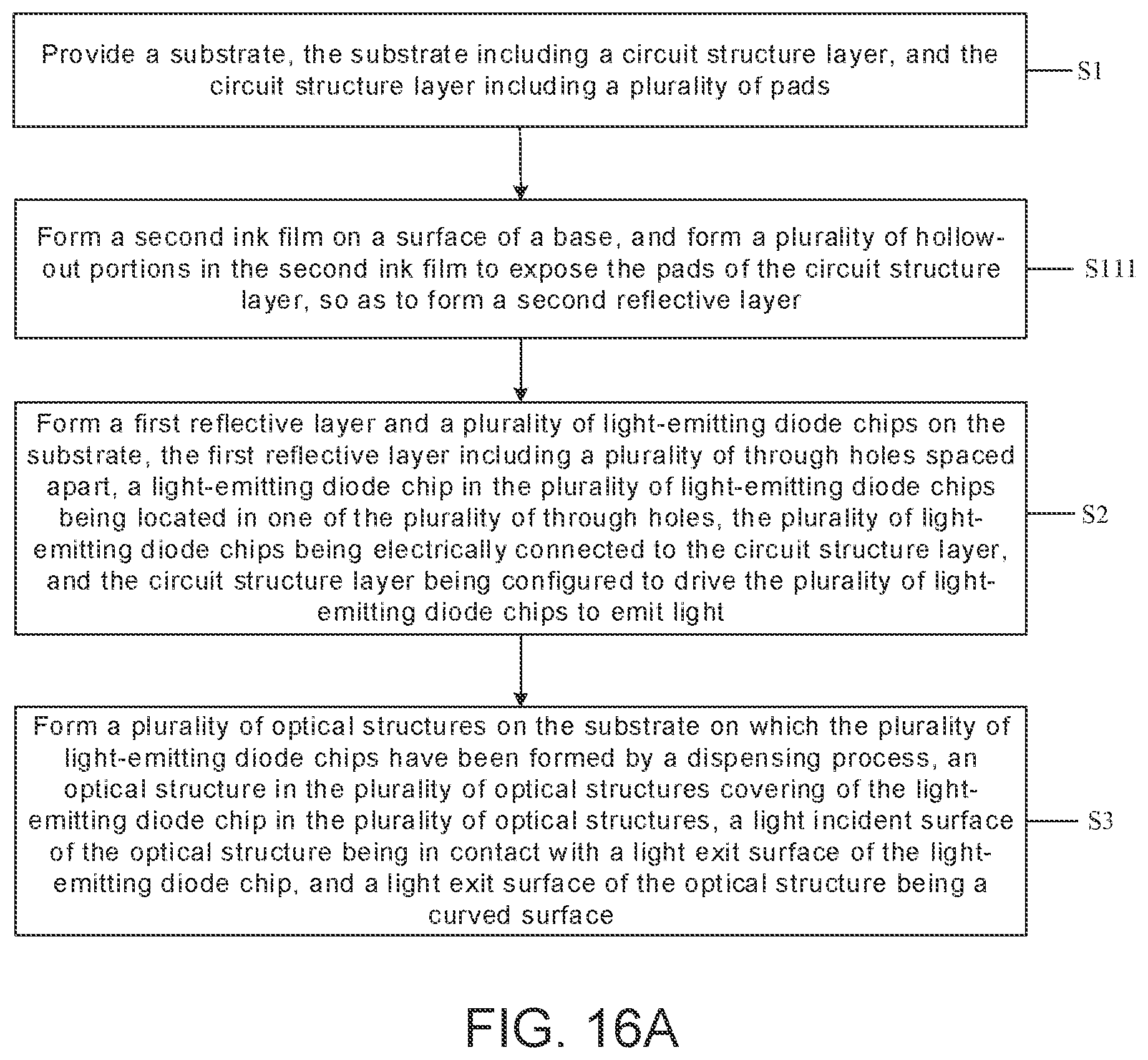 Patent US12313933 Figure 14 – Backplane and method for manufacturing the same, and display device