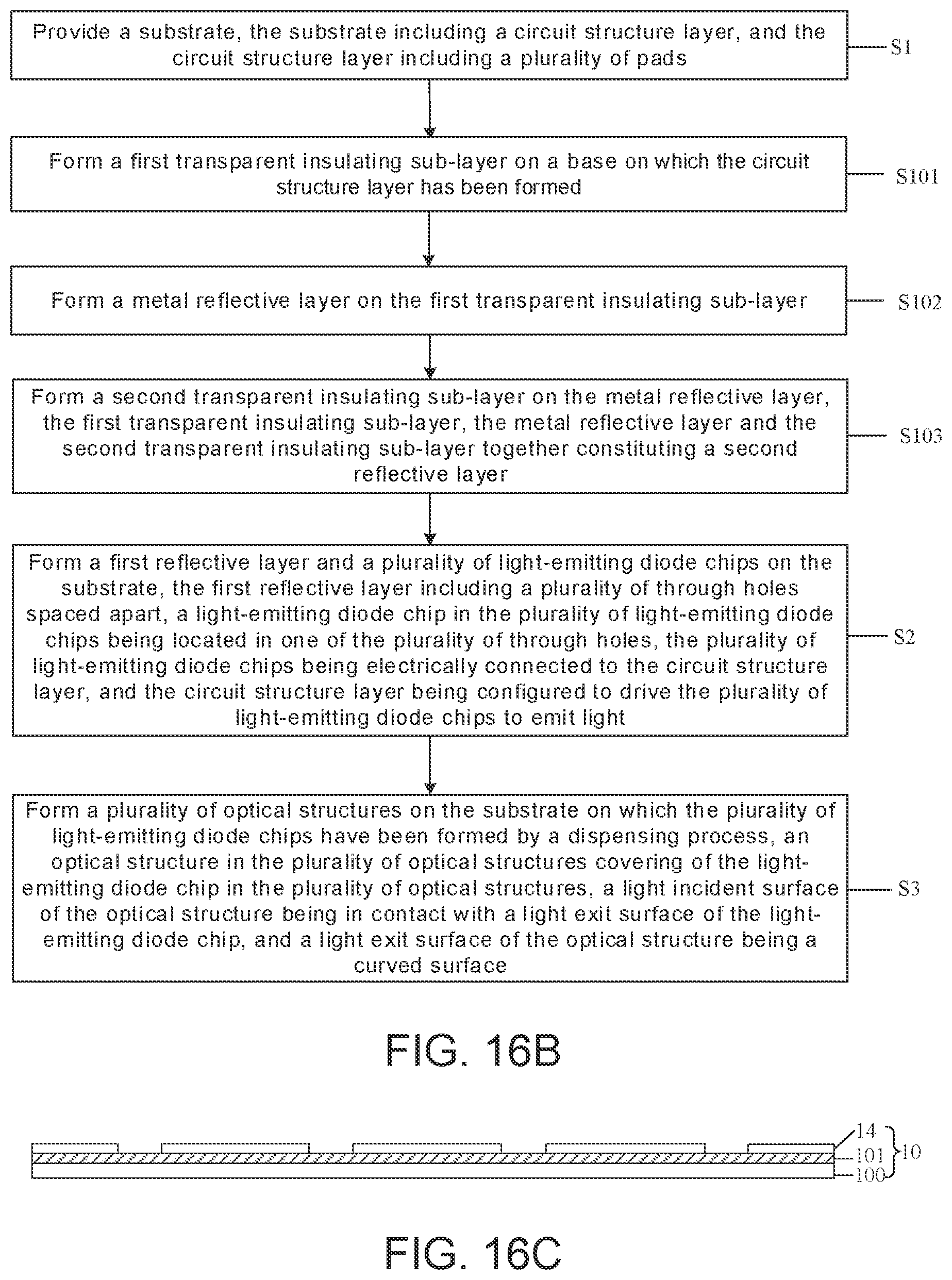 Patent US12313933 Figure 15 – Backplane and method for manufacturing the same, and display device