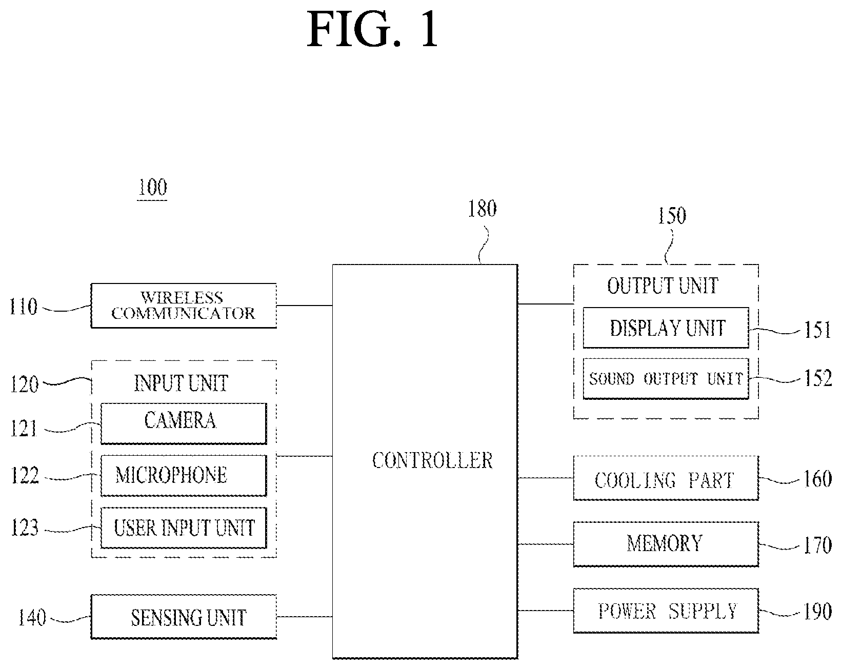 Patent US12313934 Figure 1 – Backlight unit having a rear plate that includes a second bead disposed between a substrate seating unit and a first bead