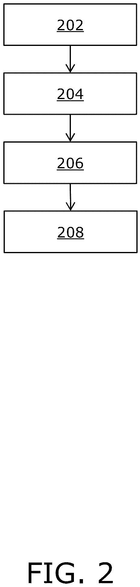Patent US12313936 Figure 3 – Multiscopic display using multiscopic optical element with multiple liquid crystal layers