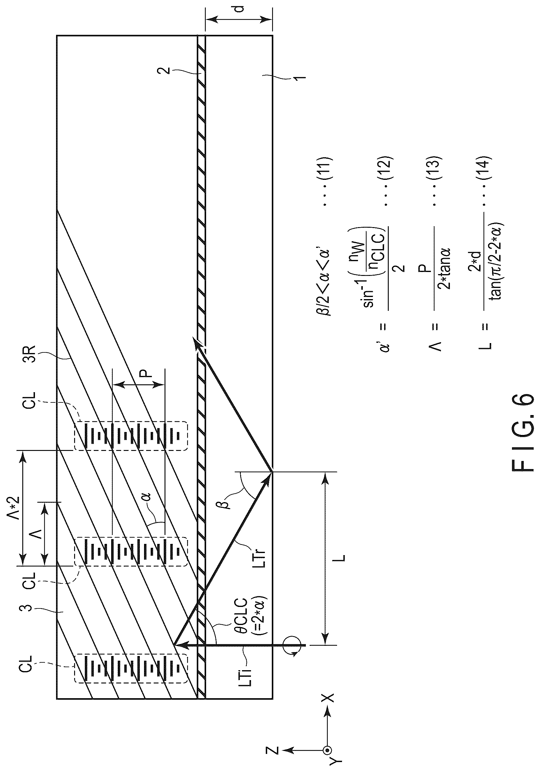 Patent US12313940 Figure 6 – Liquid crystal optical element comprising an alignment control layer having a plurality of convex bodies