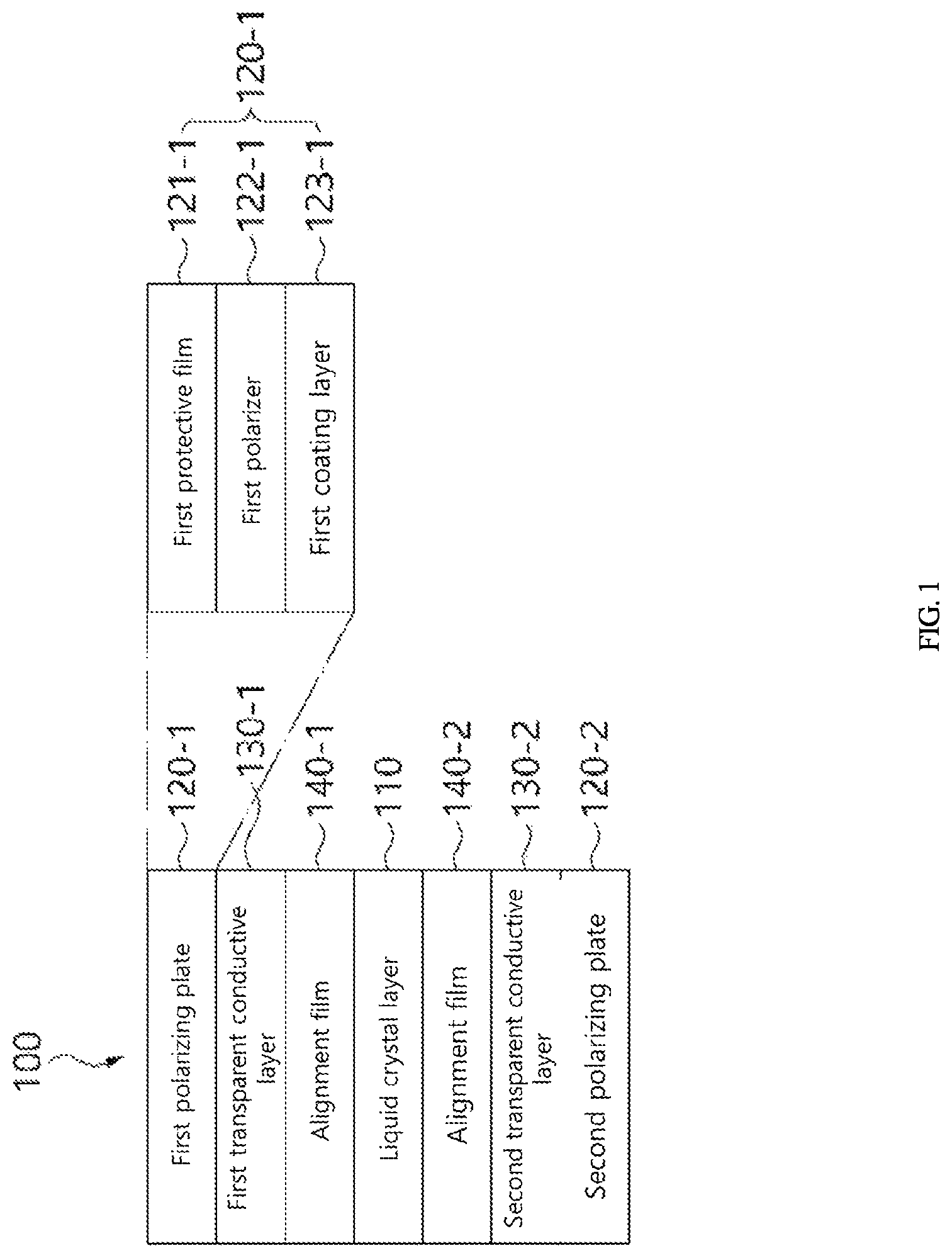 Patent US12313942 — Optical laminate and manufacturing method therefor, smart window comprising same, and vehicle and building windows and doors to which same are applied — Figure 1
