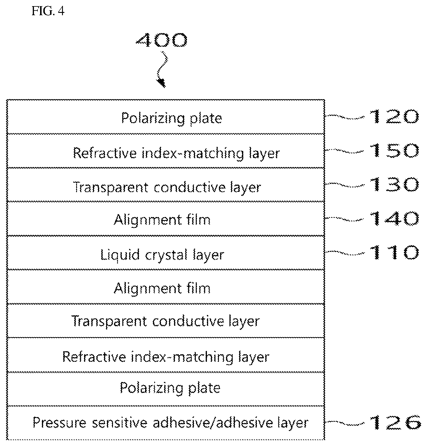 Patent US12313942 Figure 4 – Optical laminate and manufacturing method therefor, smart window comprising same, and vehicle and building windows and doors to which same are applied