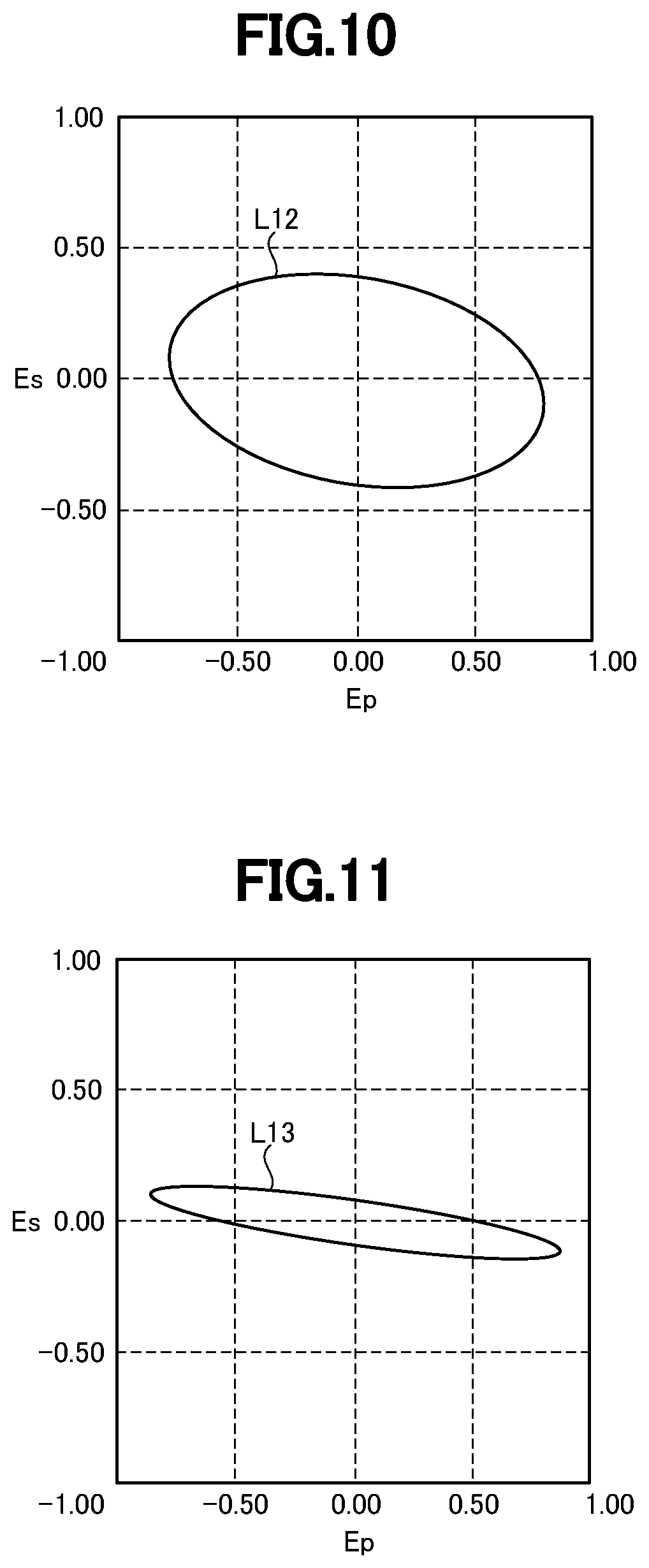 Patent US12313949 Figure 6 – Polarization modulation element and three-dimensional-image display device