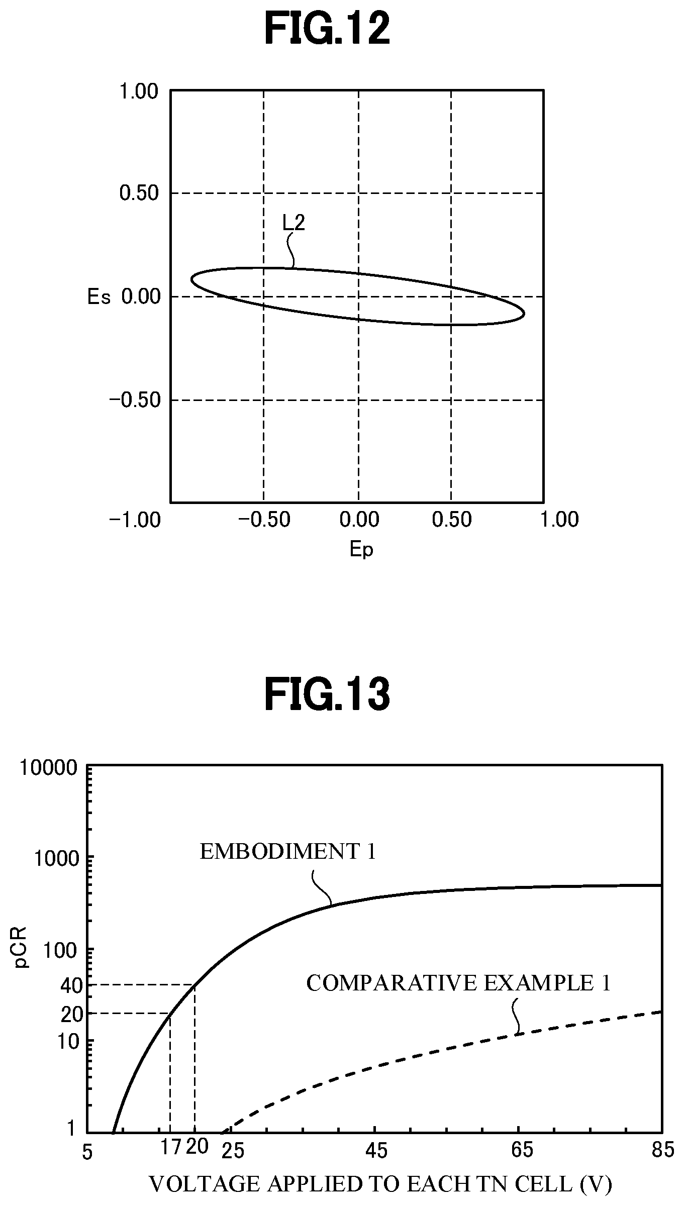 Patent US12313949 Figure 7 – Polarization modulation element and three-dimensional-image display device