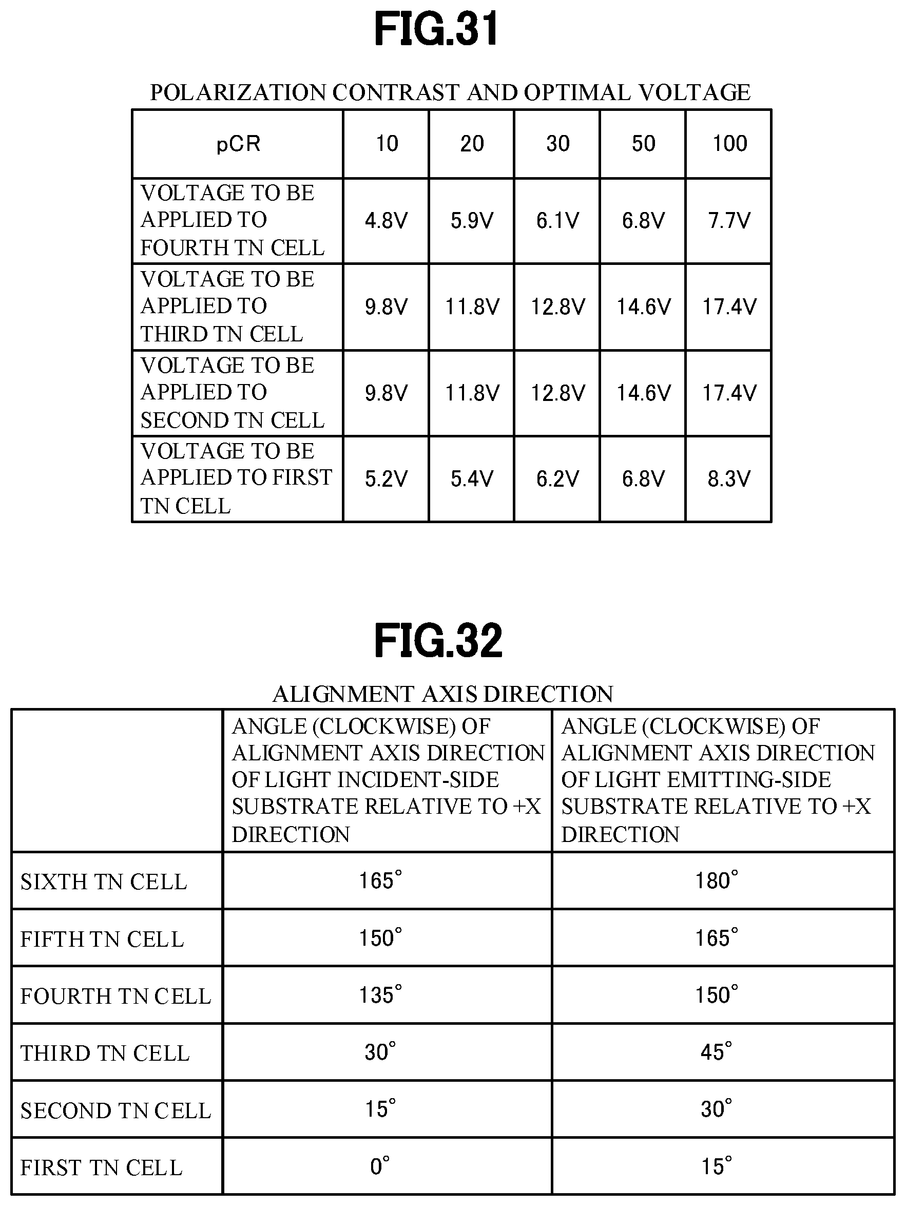Patent US12313949 Figure 17 – Polarization modulation element and three-dimensional-image display device
