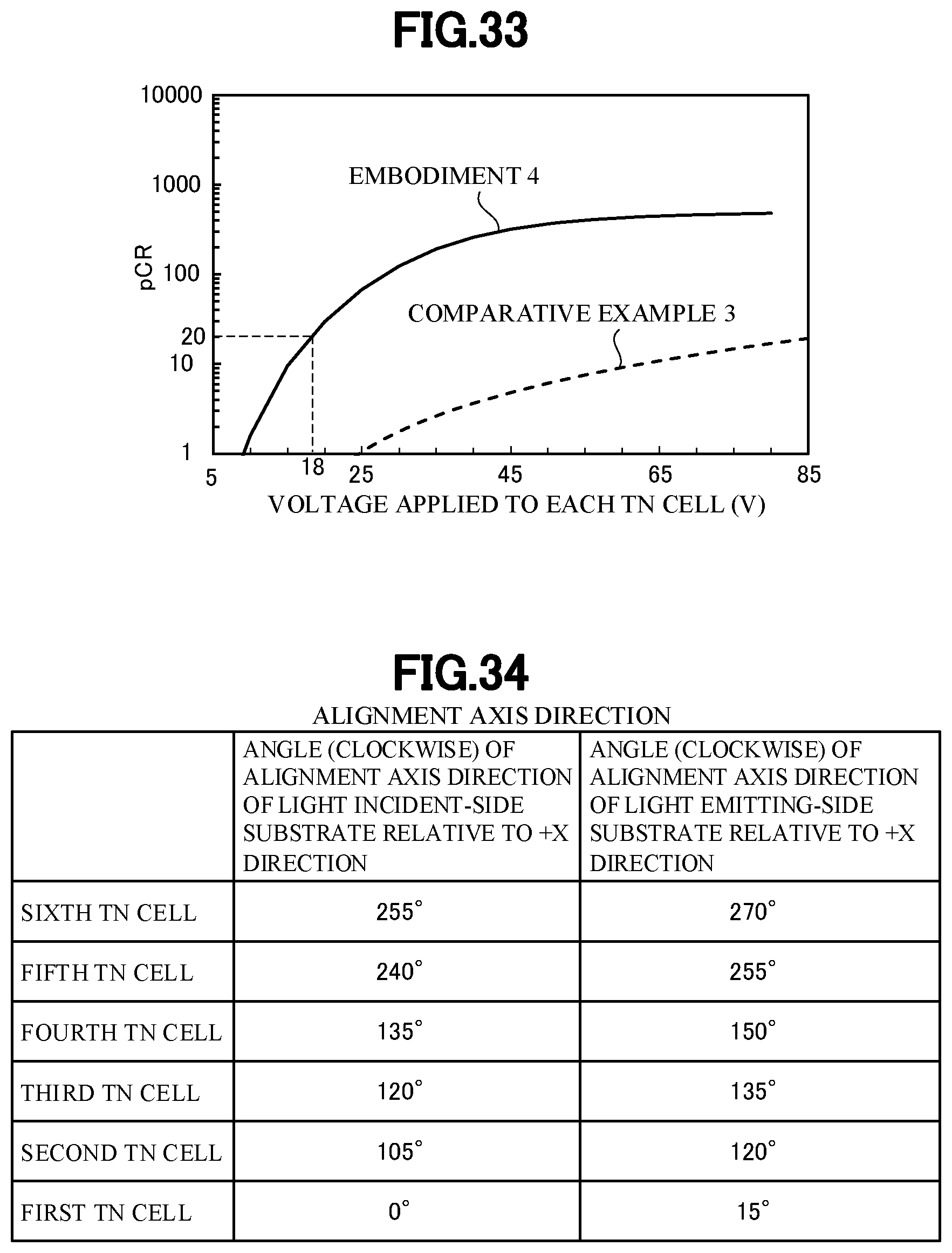 Patent US12313949 Figure 18 – Polarization modulation element and three-dimensional-image display device