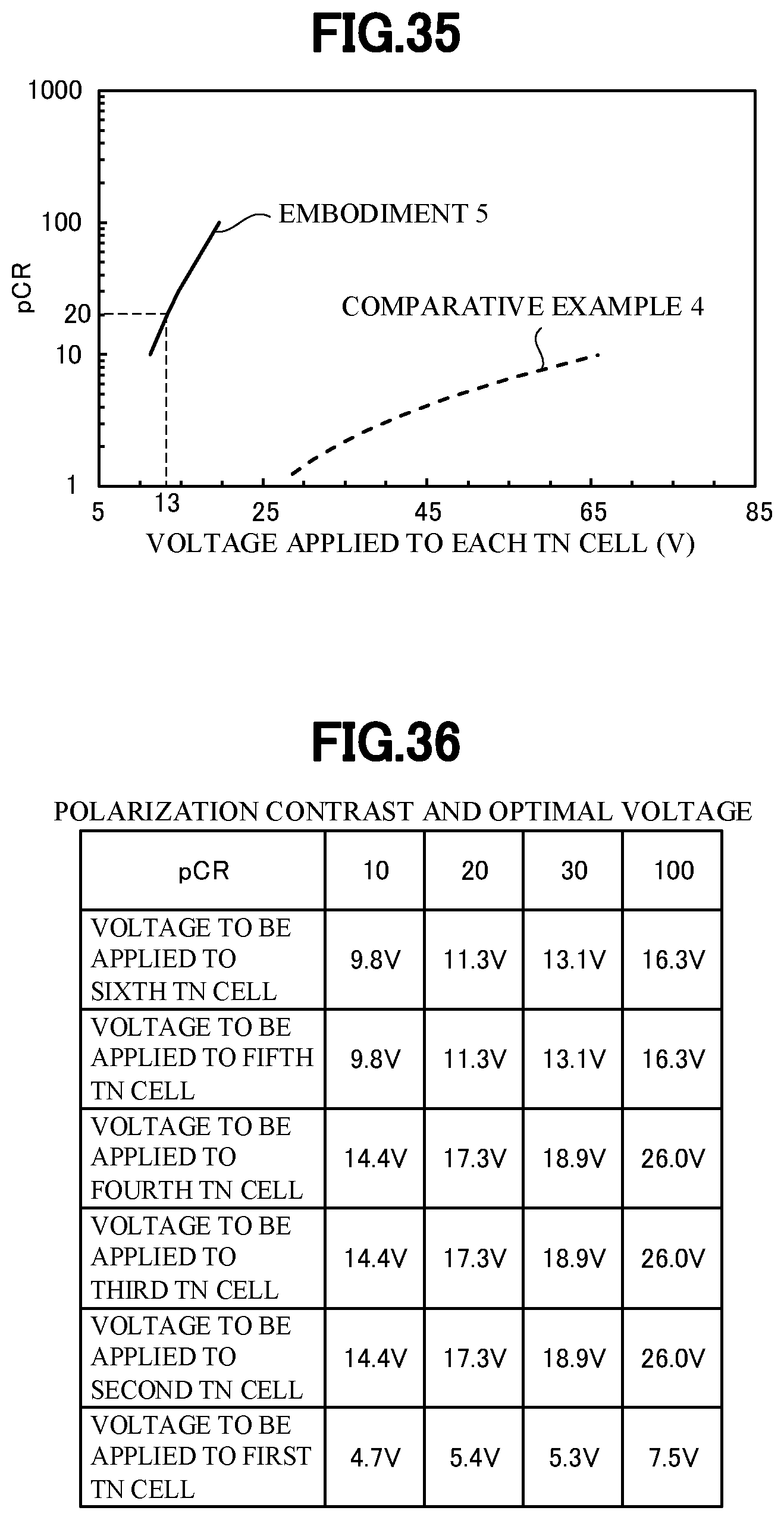 Patent US12313949 Figure 19 – Polarization modulation element and three-dimensional-image display device