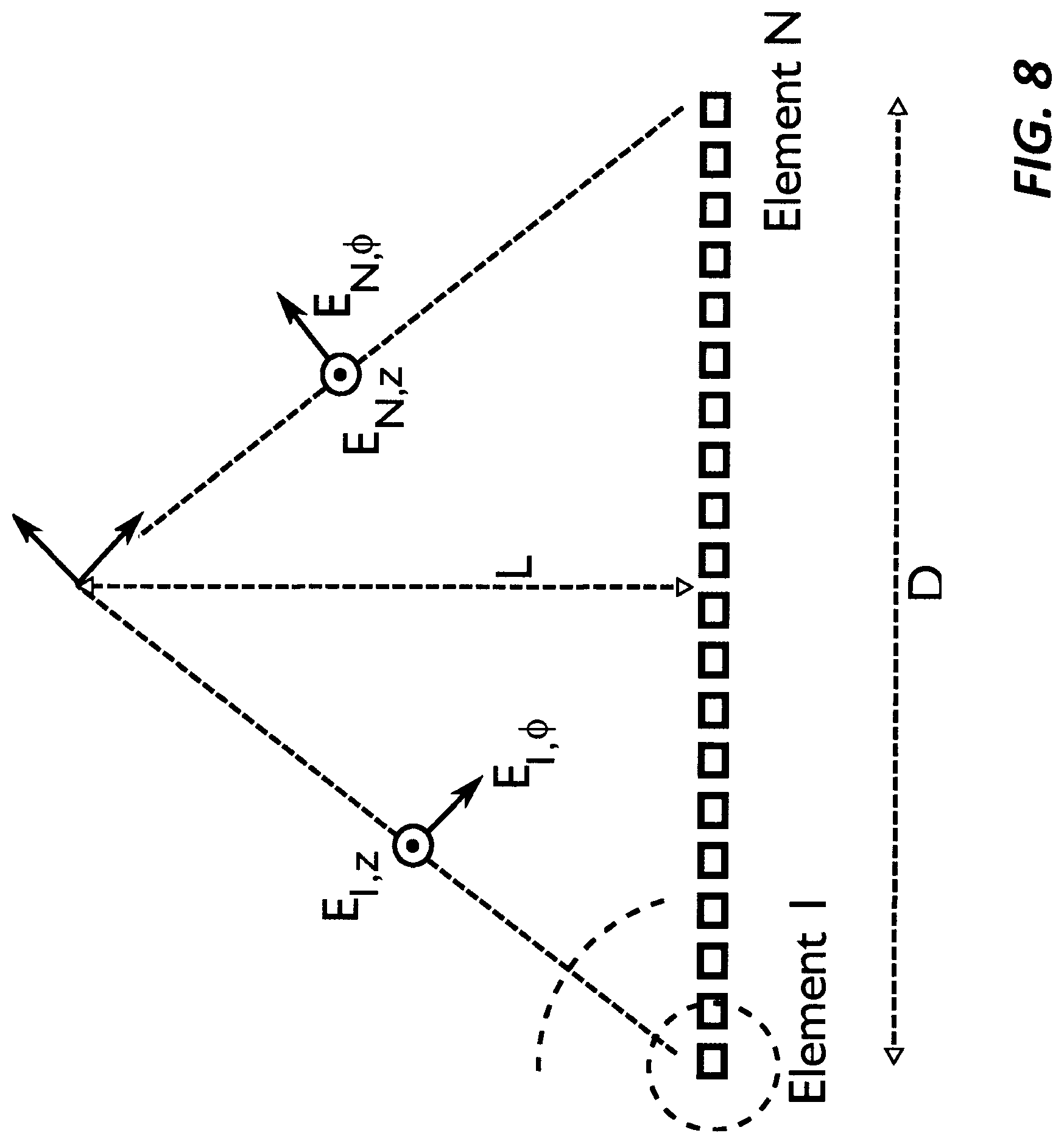 Patent US12313953 Figure 9 – Phase front shaping in one and two-dimensional optical phased arrays
