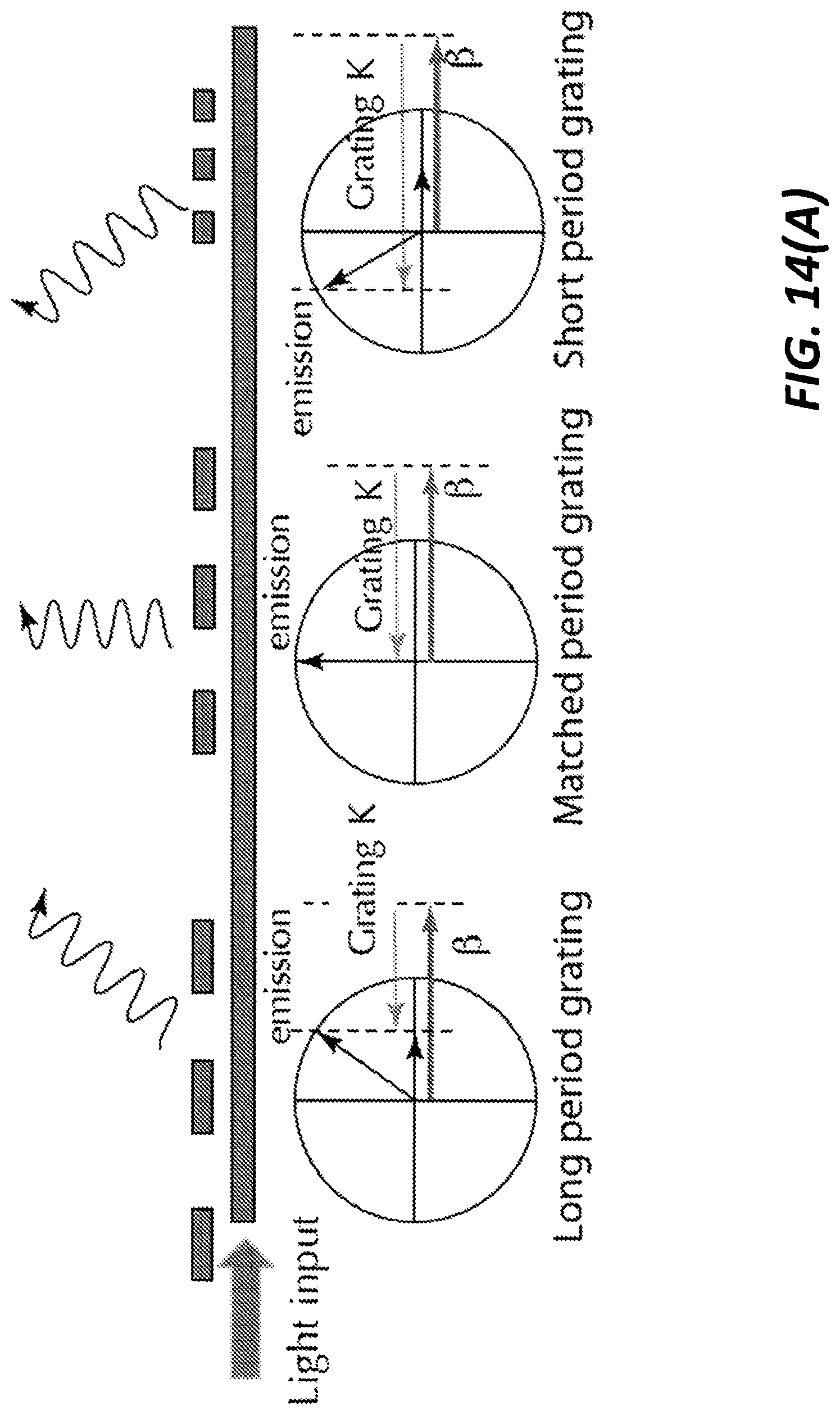 Patent US12313953 Figure 16 – Phase front shaping in one and two-dimensional optical phased arrays
