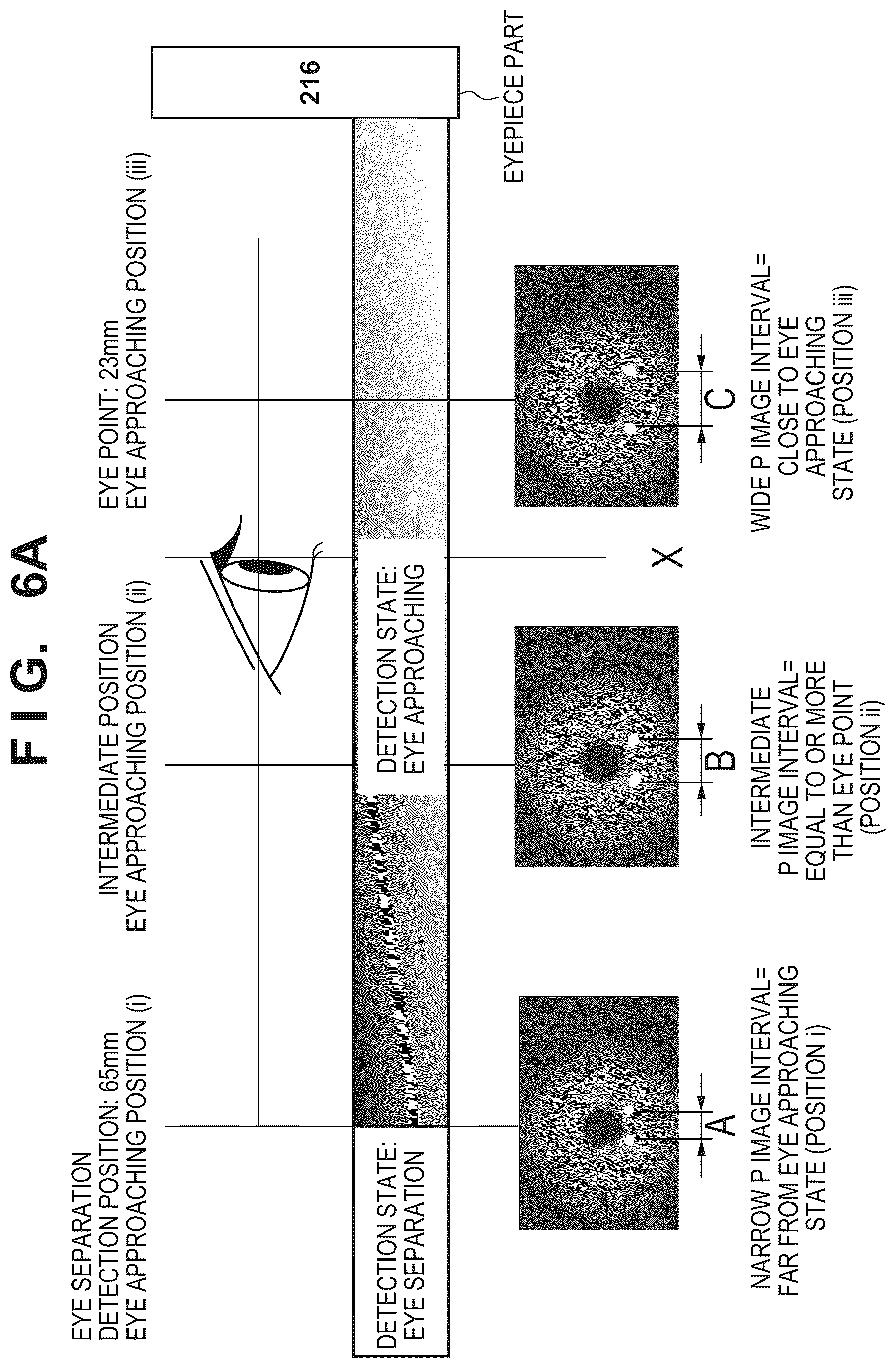 Patent US12313954 Figure 6 – Electronic apparatus and method for performing control based on detection of user's sight line