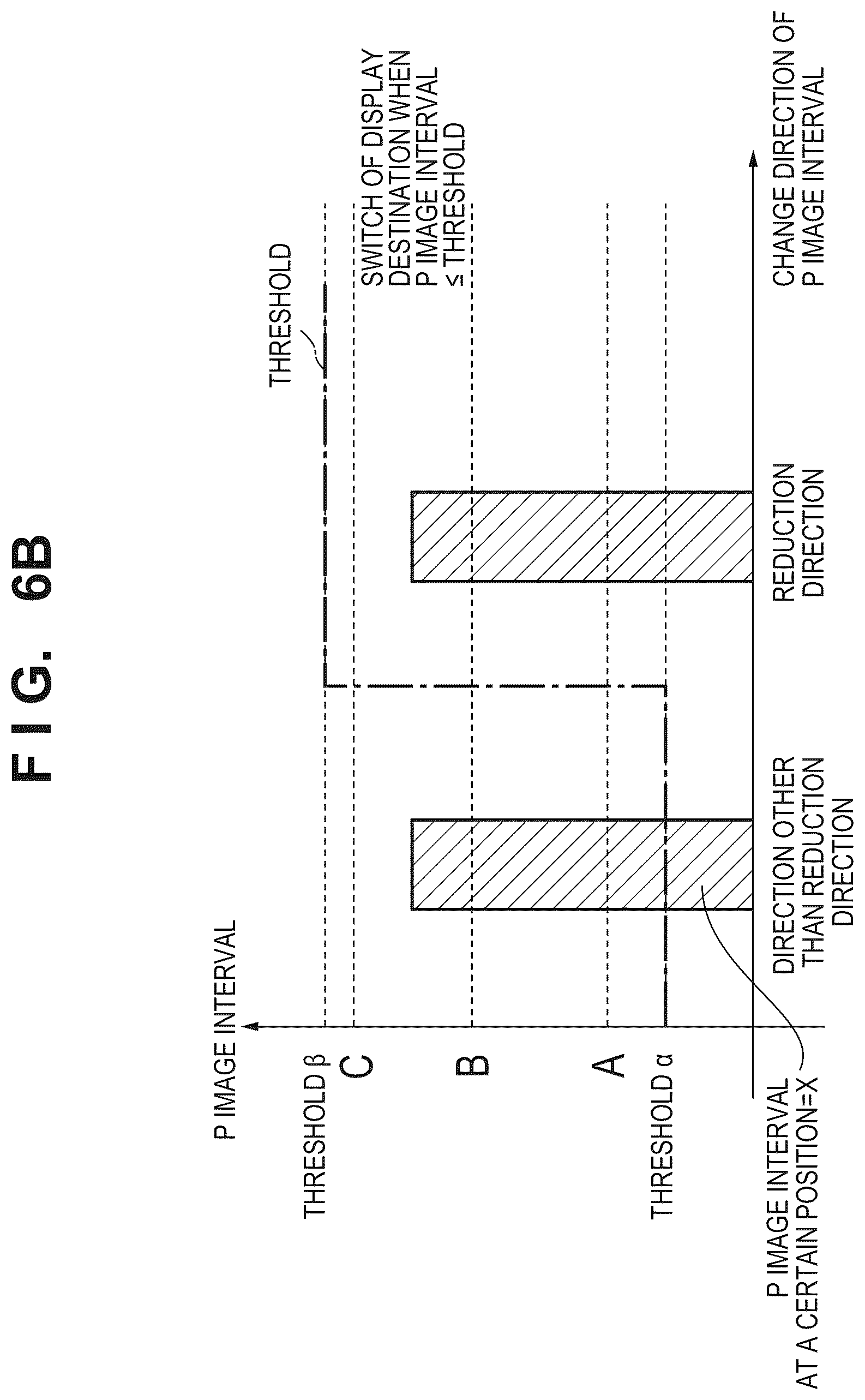 Patent US12313954 Figure 7 – Electronic apparatus and method for performing control based on detection of user's sight line