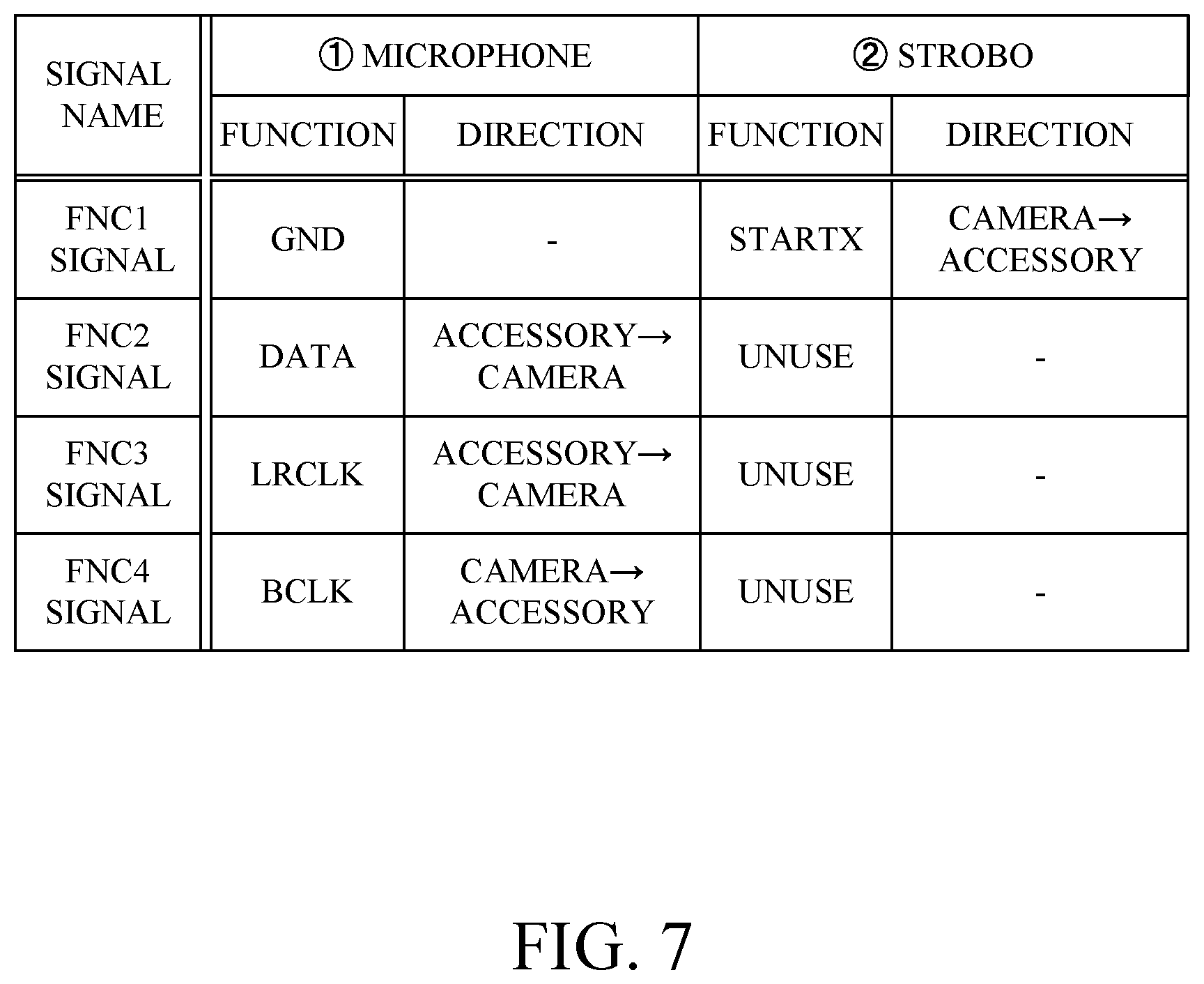 Patent US12313956 Figure 8 – Electronic apparatus and accessory