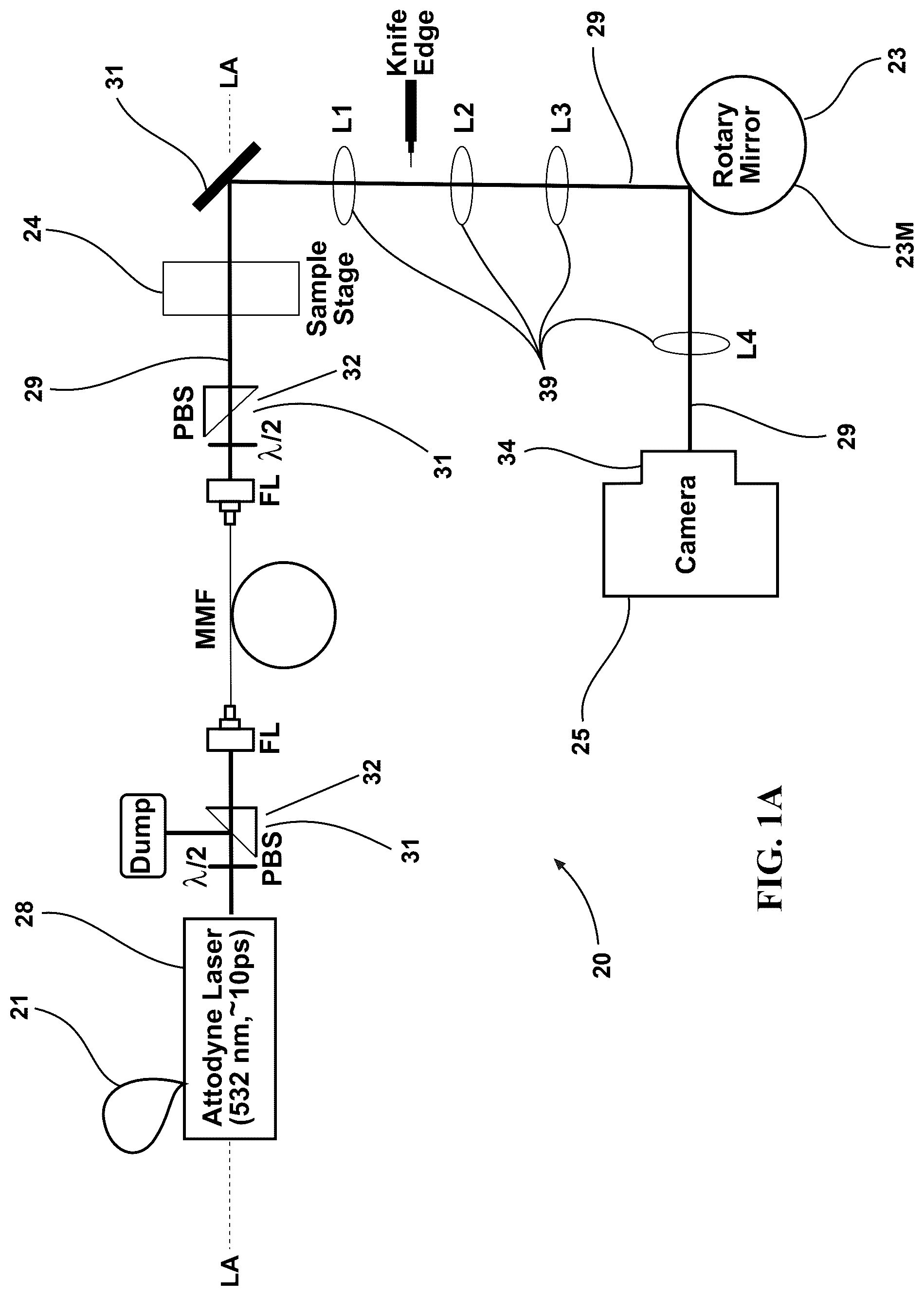 Patent US12313957 Figure 1 – High speed strobe photography