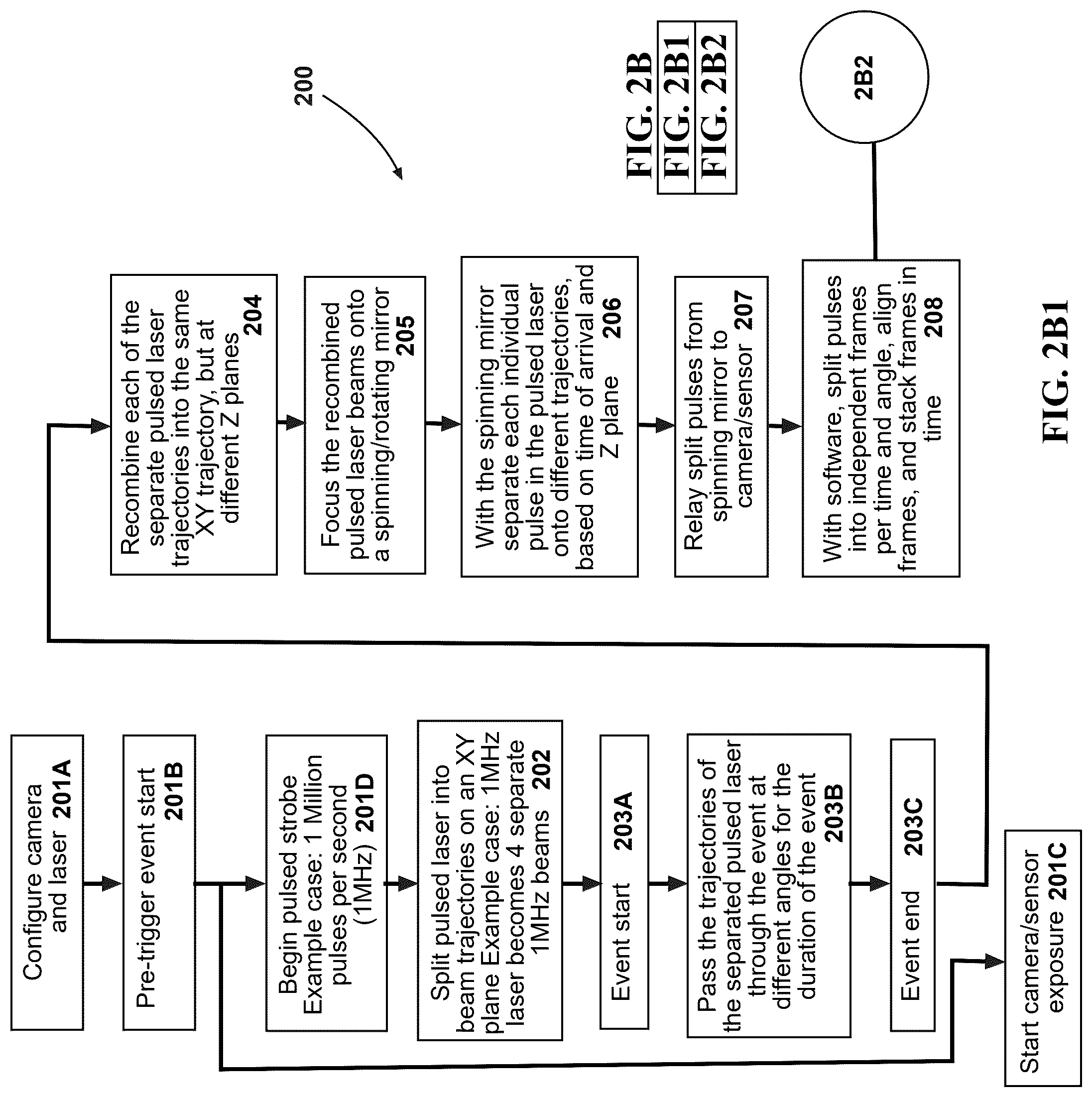 Patent US12313957 Figure 6 – High speed strobe photography