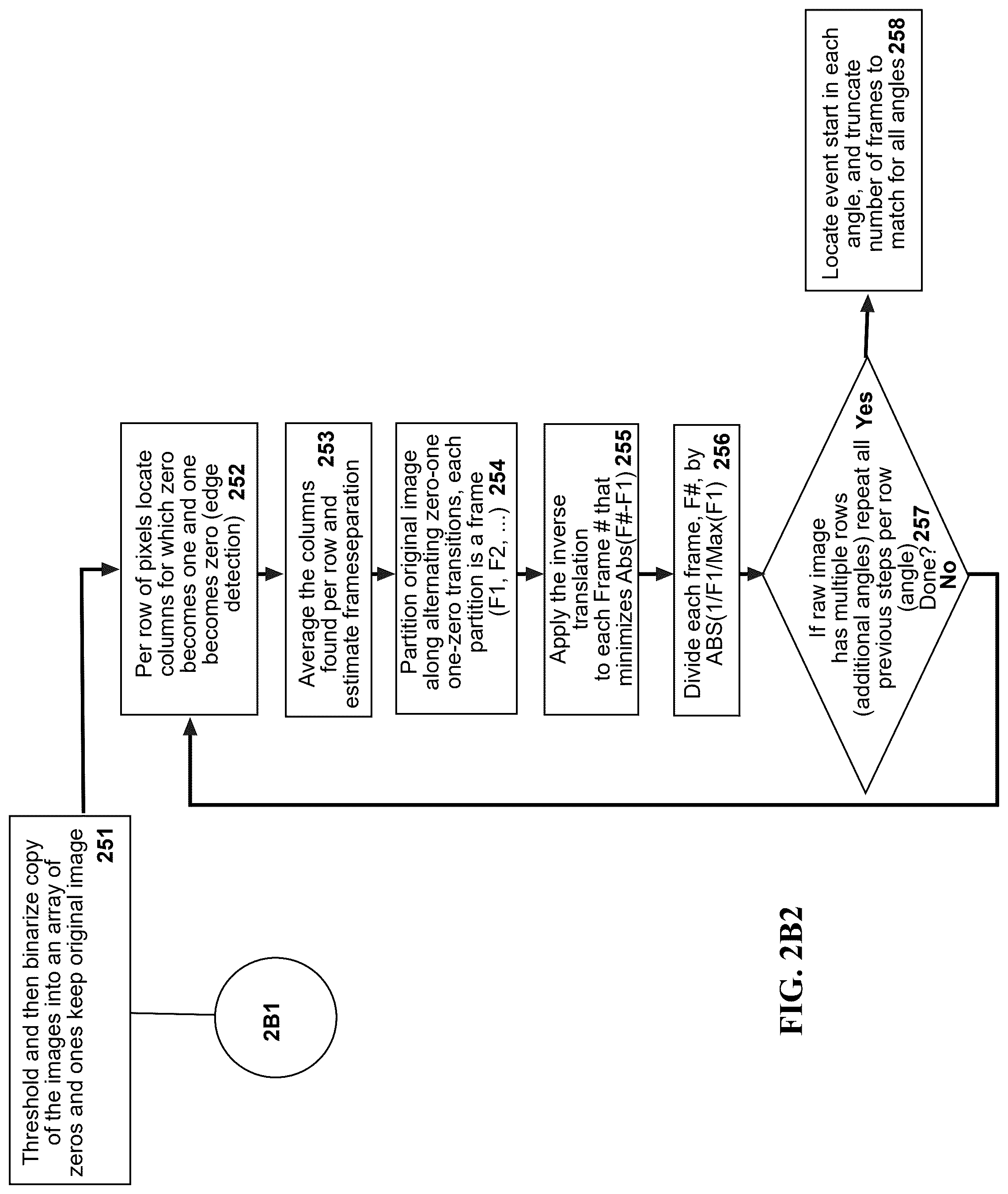 Patent US12313957 Figure 7 – High speed strobe photography
