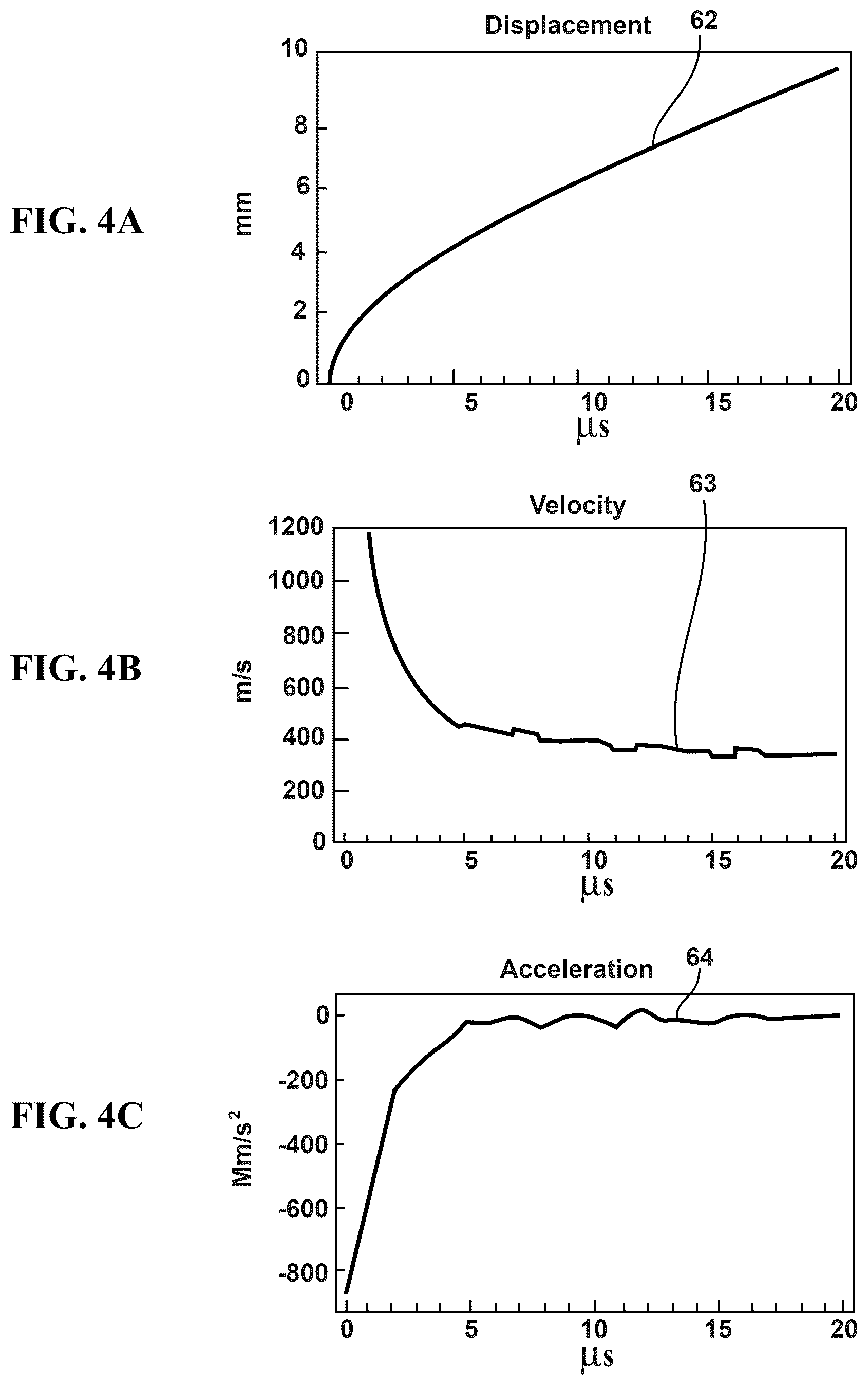 Patent US12313957 Figure 10 – High speed strobe photography
