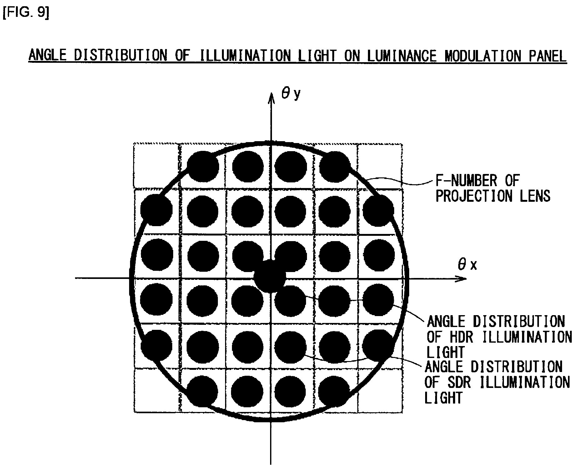 Patent US12313965 Figure 9 – Illumination device and display apparatus