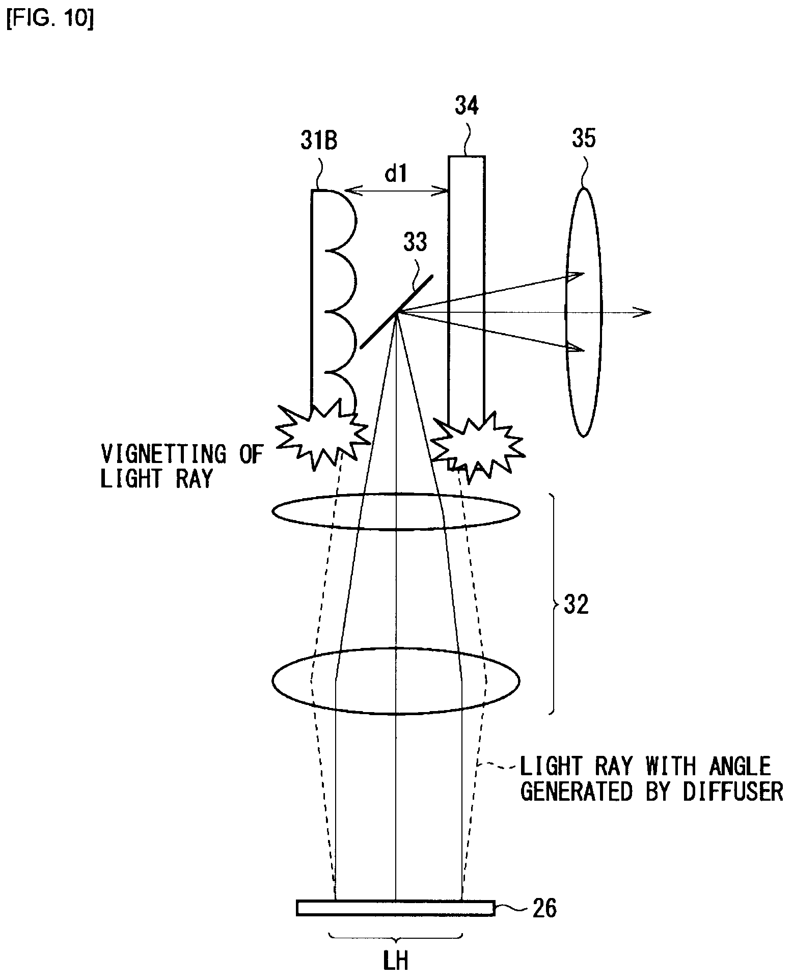 Patent US12313965 Figure 10 – Illumination device and display apparatus
