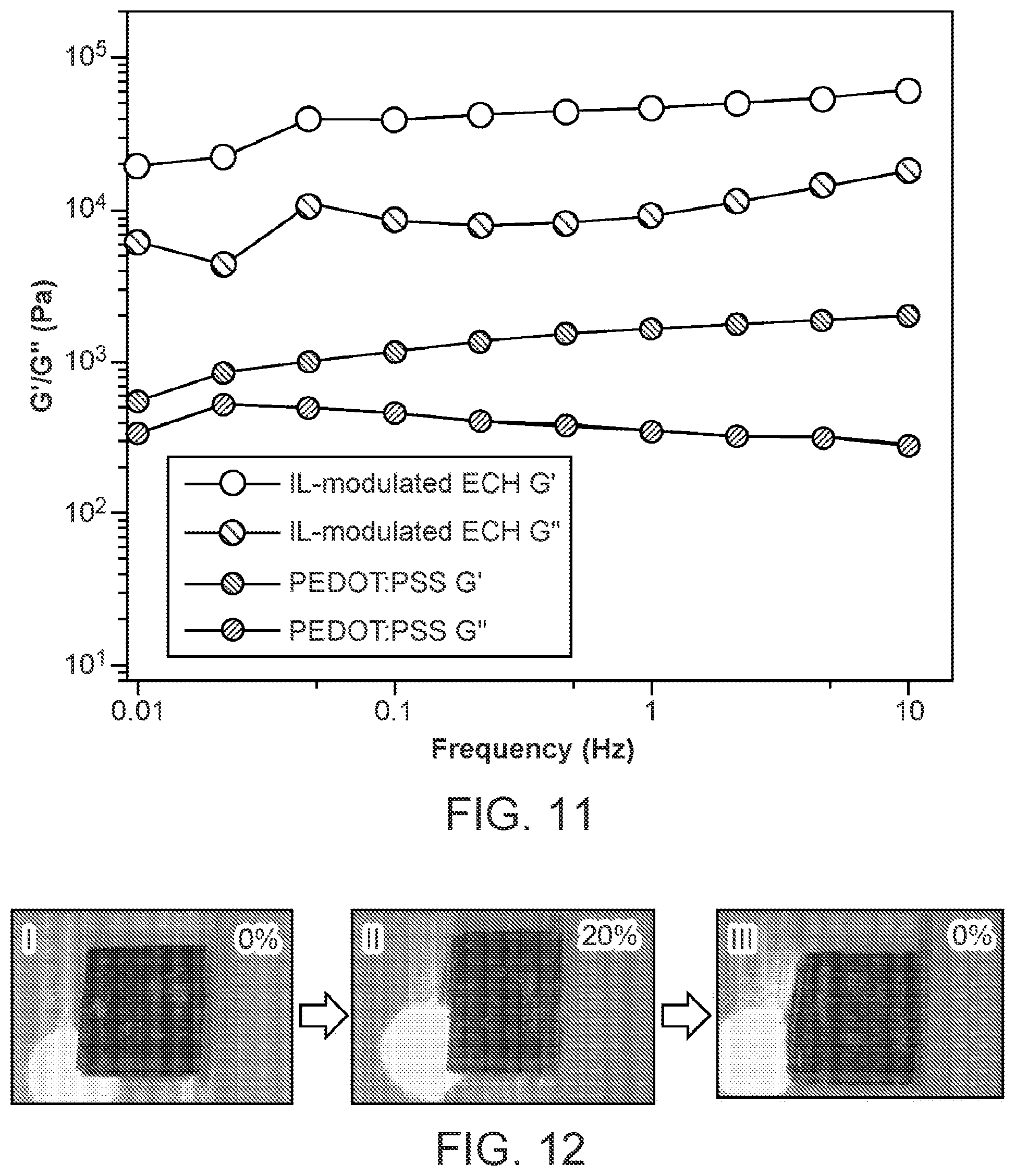 Patent US12313969 Figure 16 – Lithographically patterned electrically conductive hydrogels, photo-curable compositions, and elastomers formed from such compositions