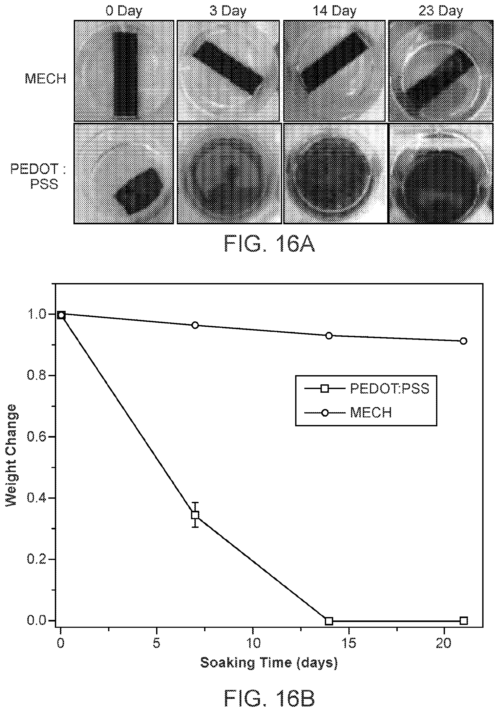 Patent US12313969 Figure 19 – Lithographically patterned electrically conductive hydrogels, photo-curable compositions, and elastomers formed from such compositions