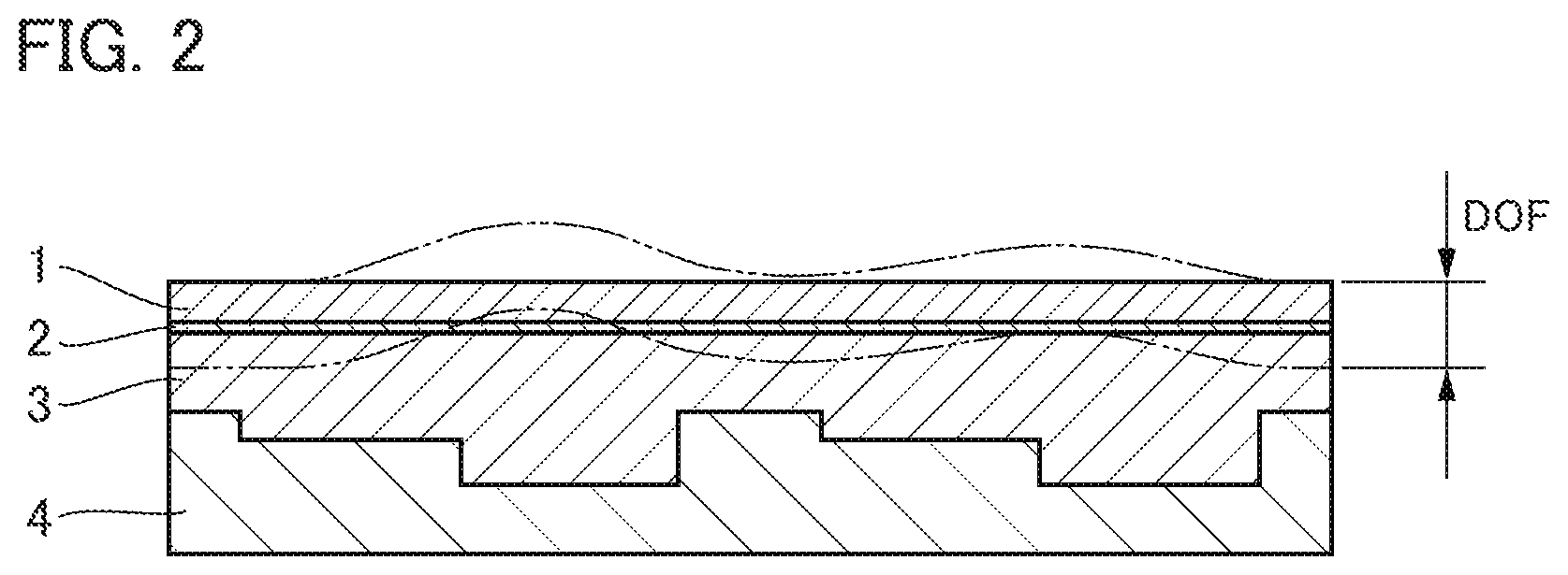 Patent US12313977 Figure 2 – Film formation device, film formation method, and article manufacturing method