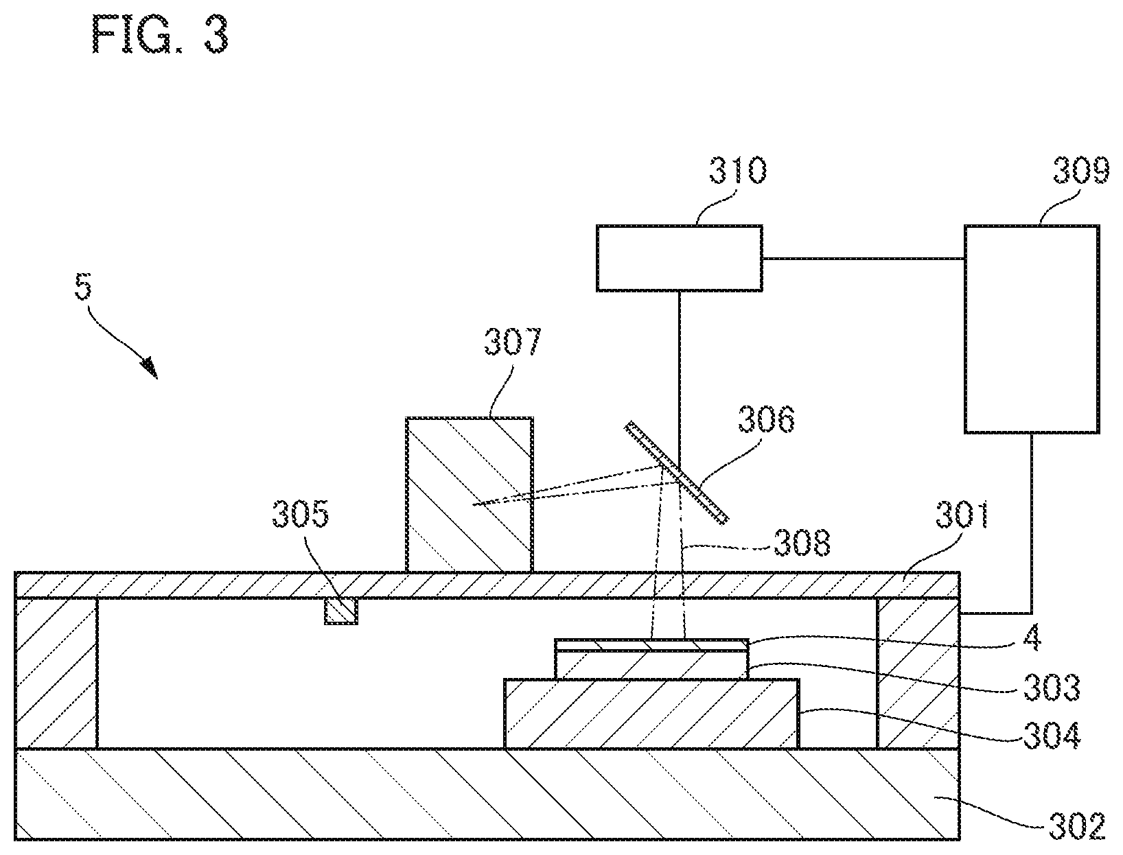 Patent US12313977 Figure 3 – Film formation device, film formation method, and article manufacturing method