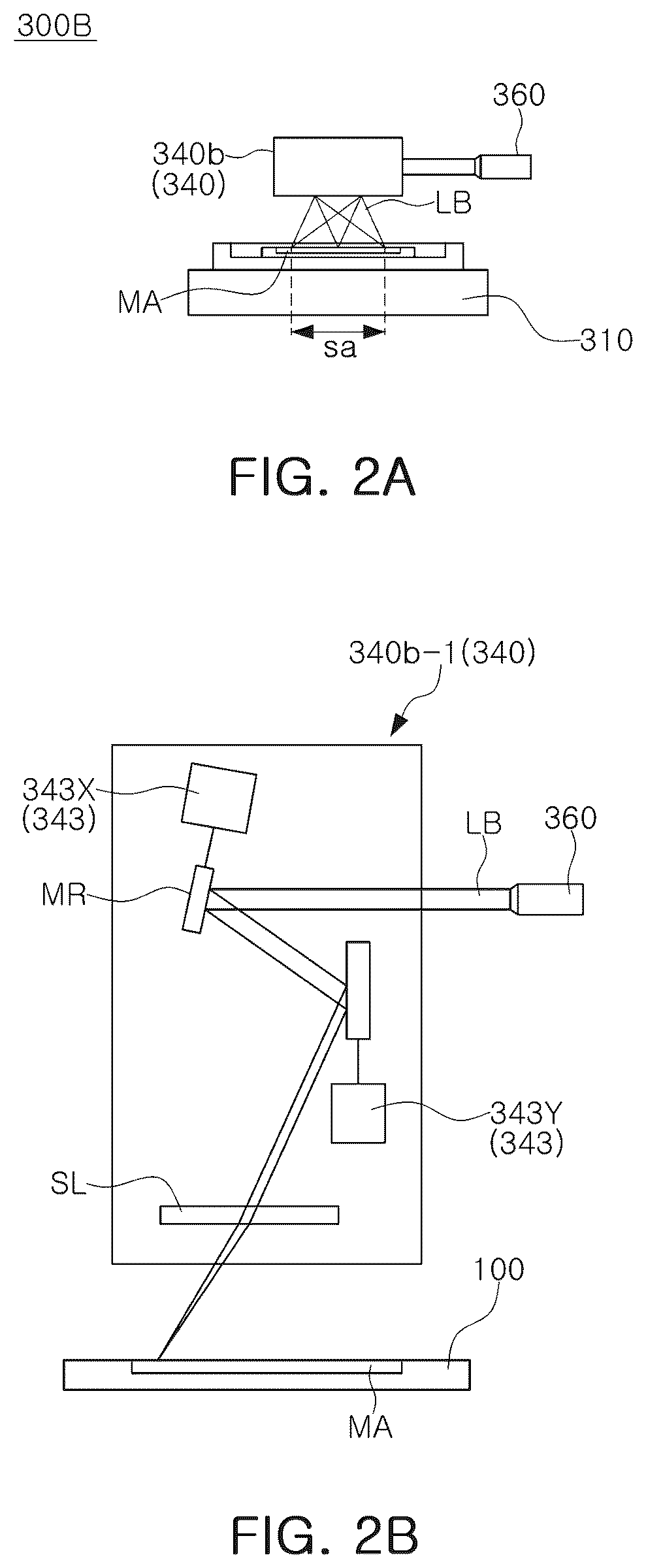 Patent US12313979 Figure 2 – Correcting apparatus of extreme ultraviolet (EUV) photomask and correcting method of EUV photomask