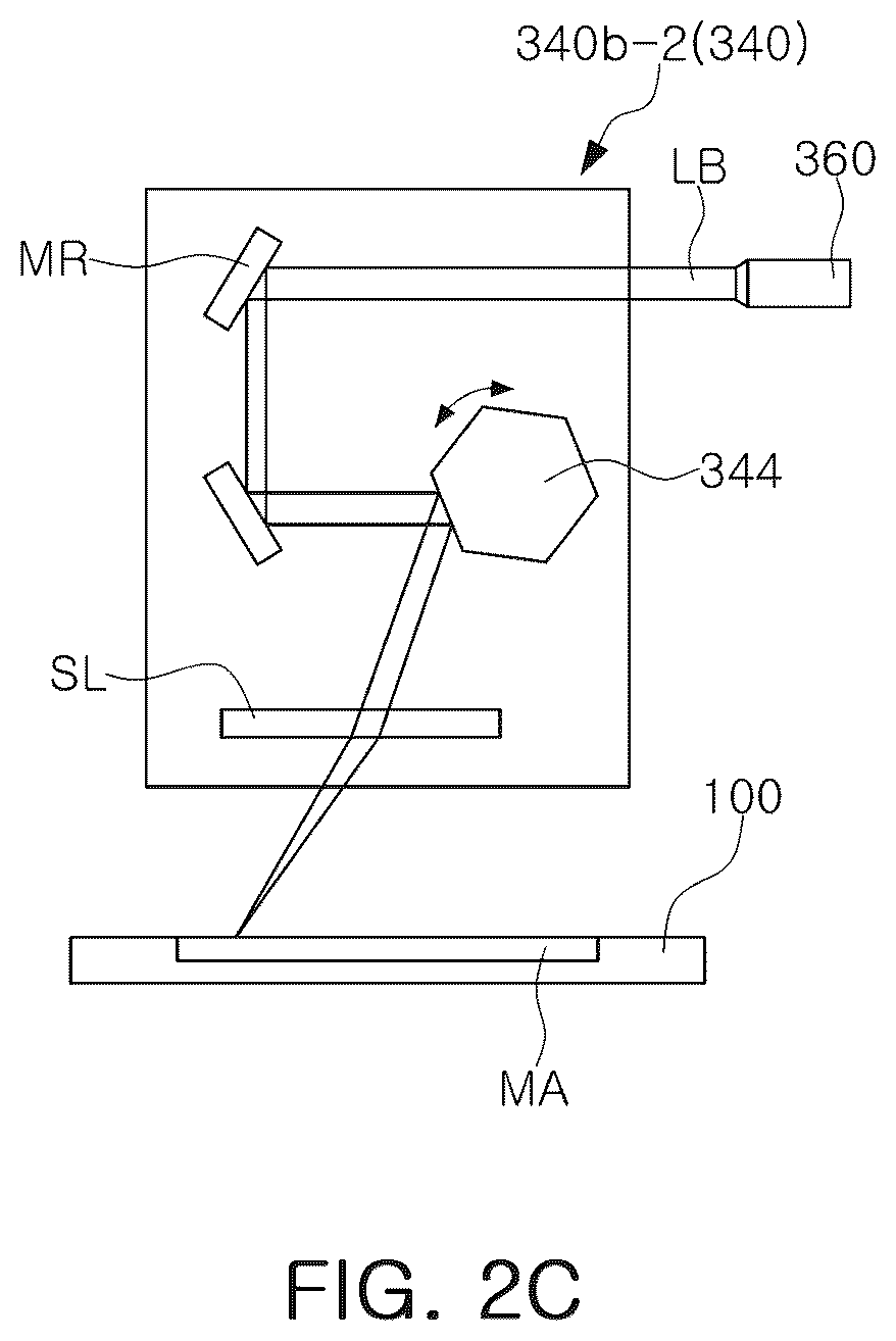 Patent US12313979 Figure 3 – Correcting apparatus of extreme ultraviolet (EUV) photomask and correcting method of EUV photomask